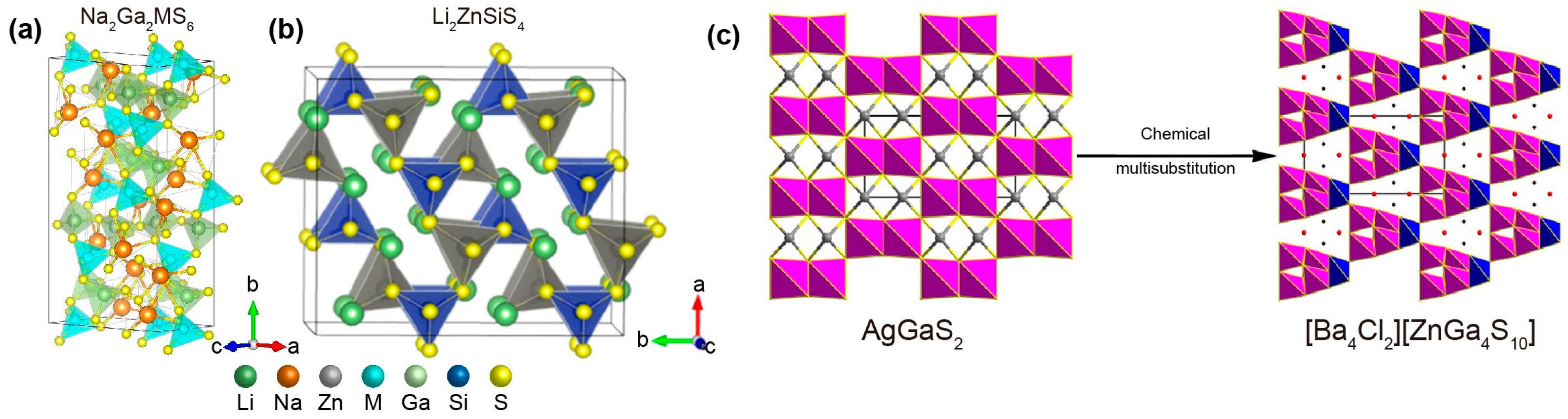 Nanomaterials 15 00147 g006