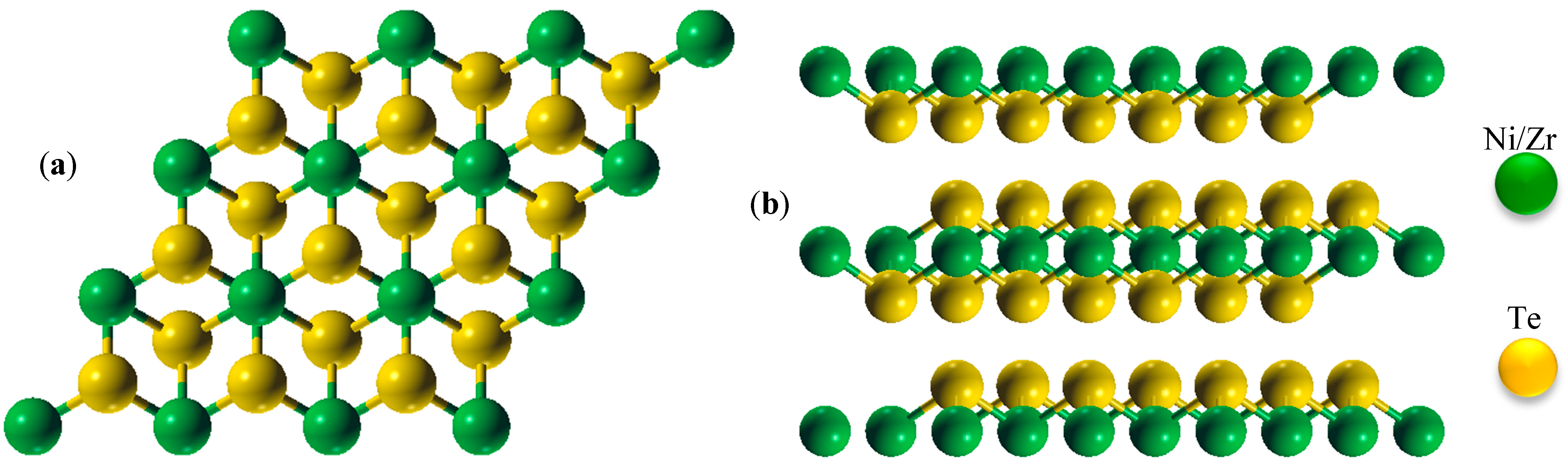 Nanomaterials 15 00148 g002