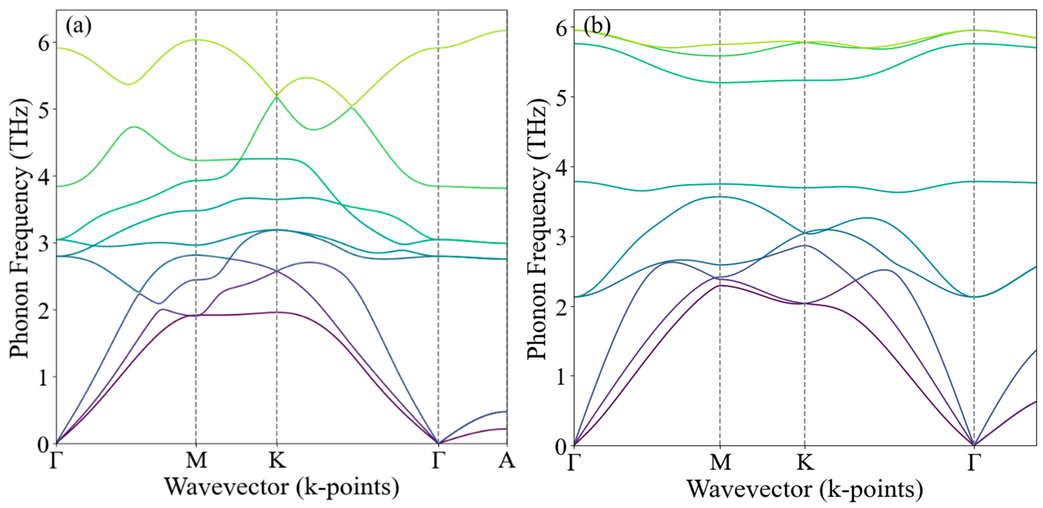 Nanomaterials 15 00148 g005