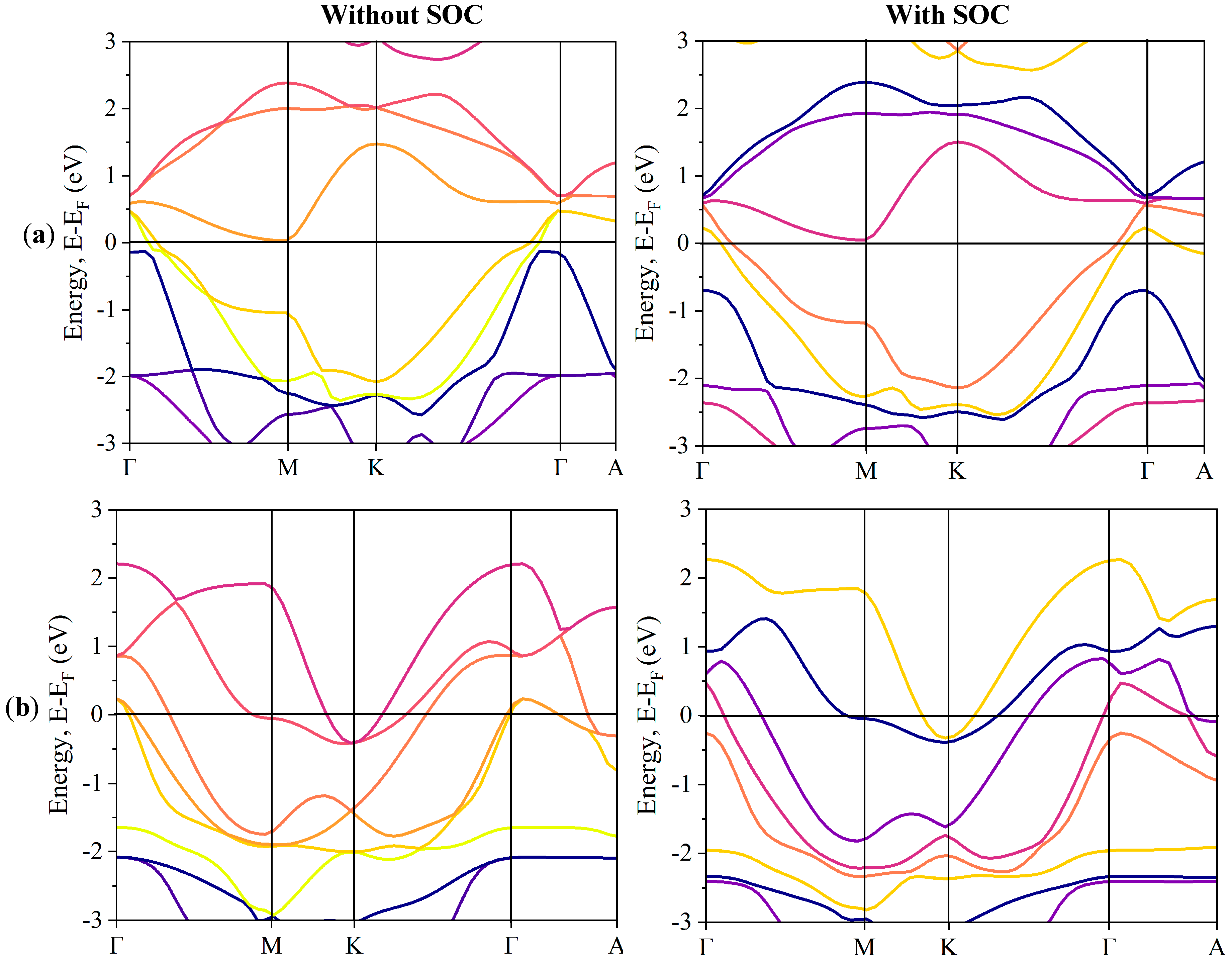 Nanomaterials 15 00148 g006