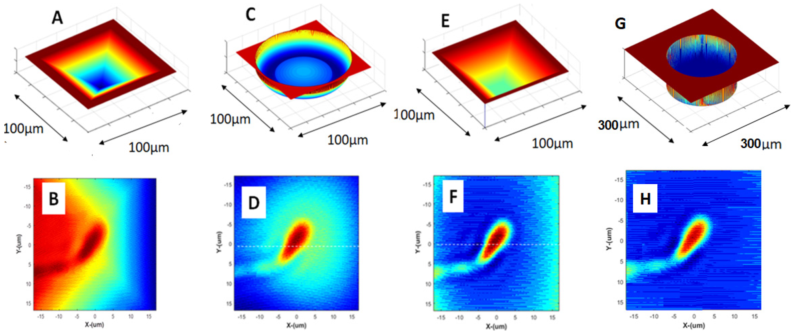 Nanomaterials 15 00149 g005