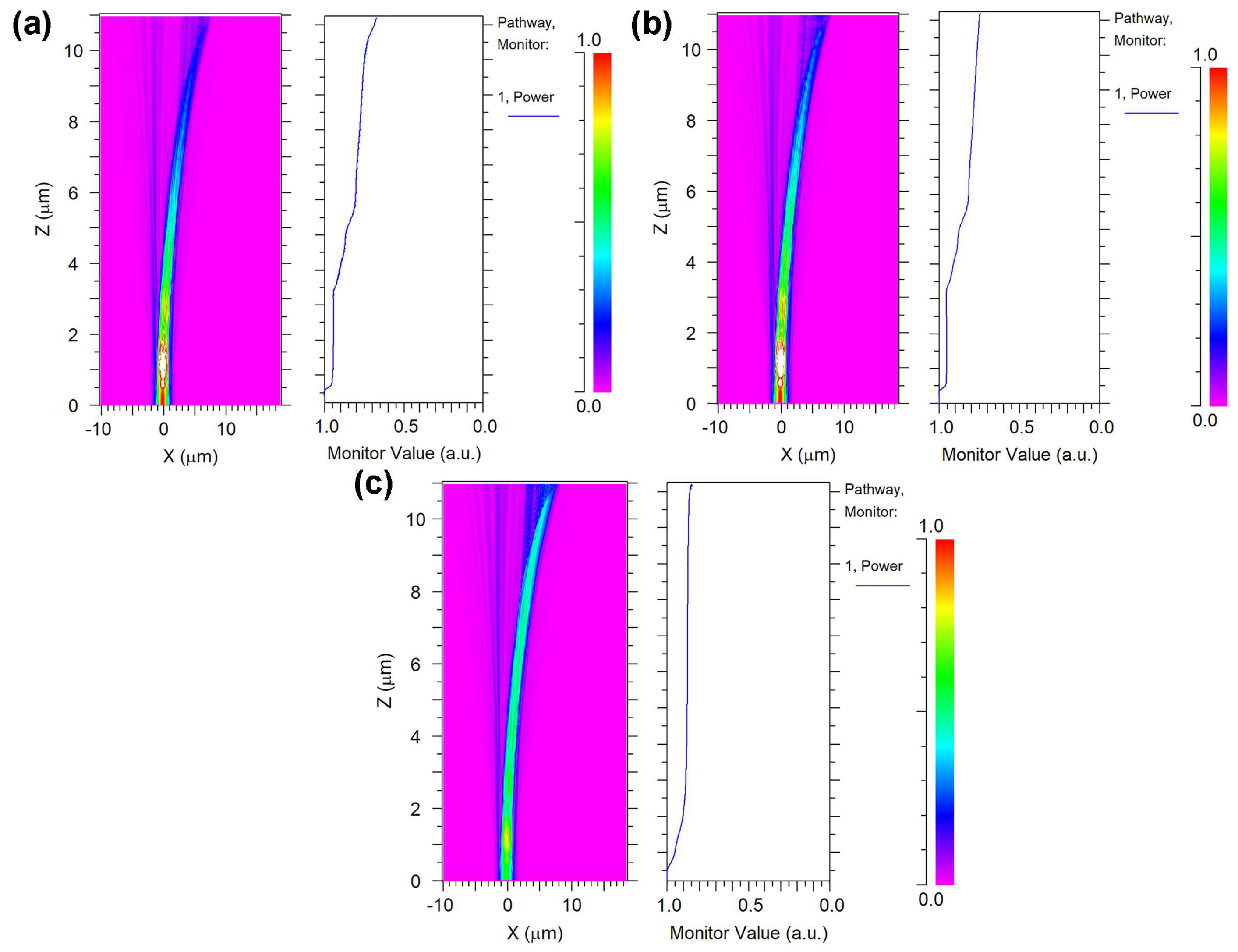 Nanomaterials 15 00151 g005