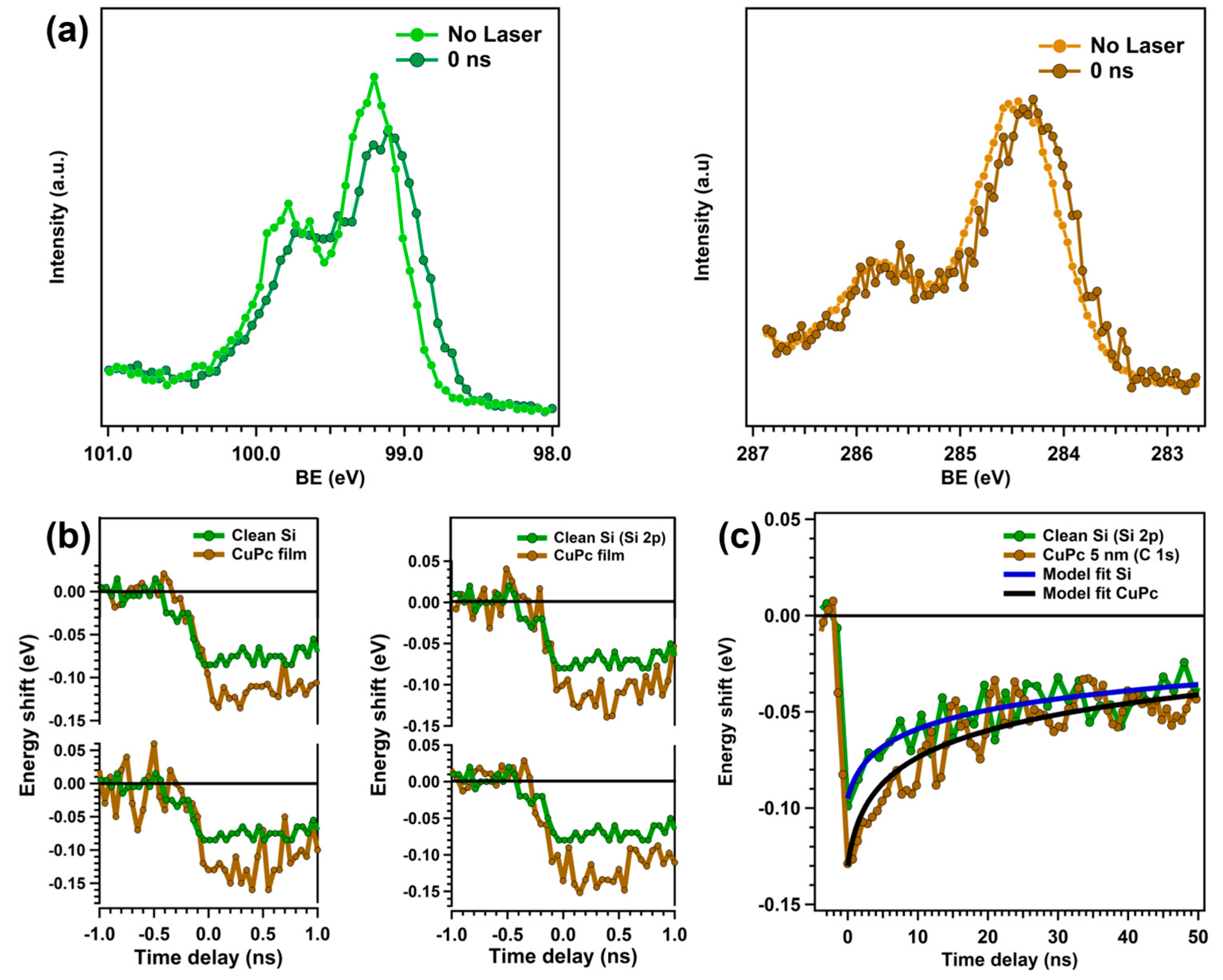 Nanomaterials 15 00154 g002