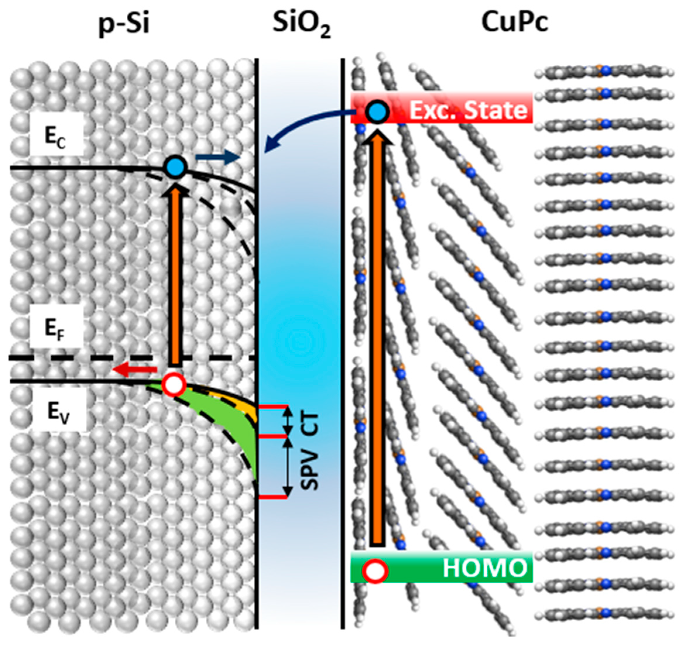 Nanomaterials 15 00154 g003