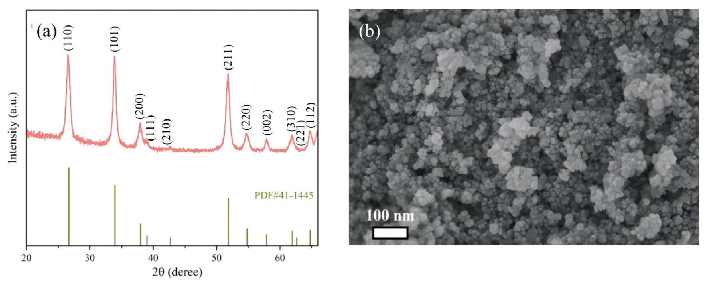 Nanomaterials 15 00155 g004