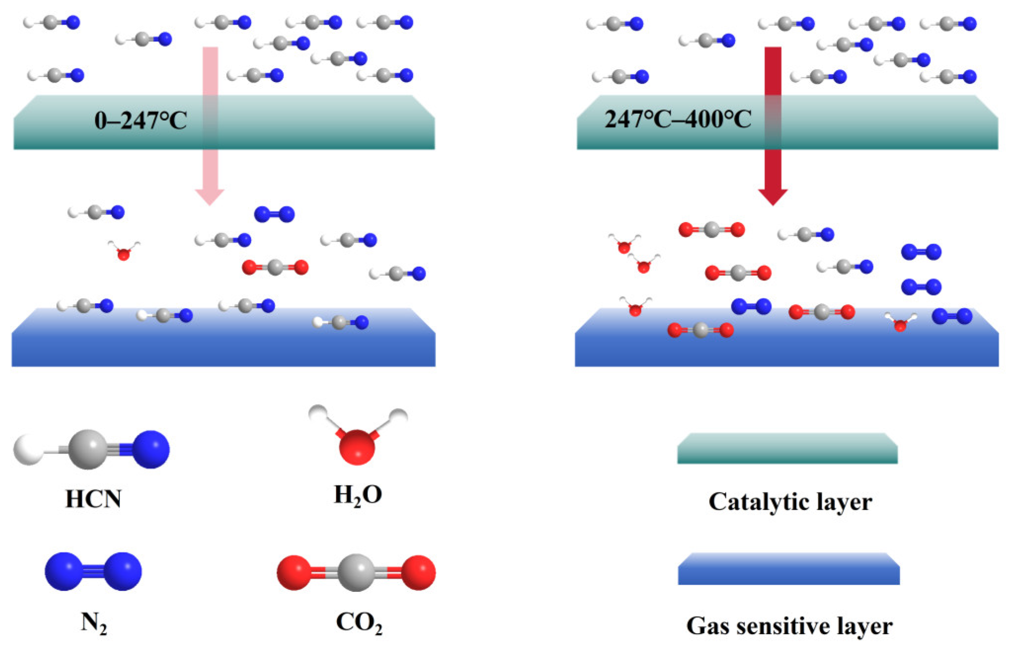Nanomaterials 15 00155 g015