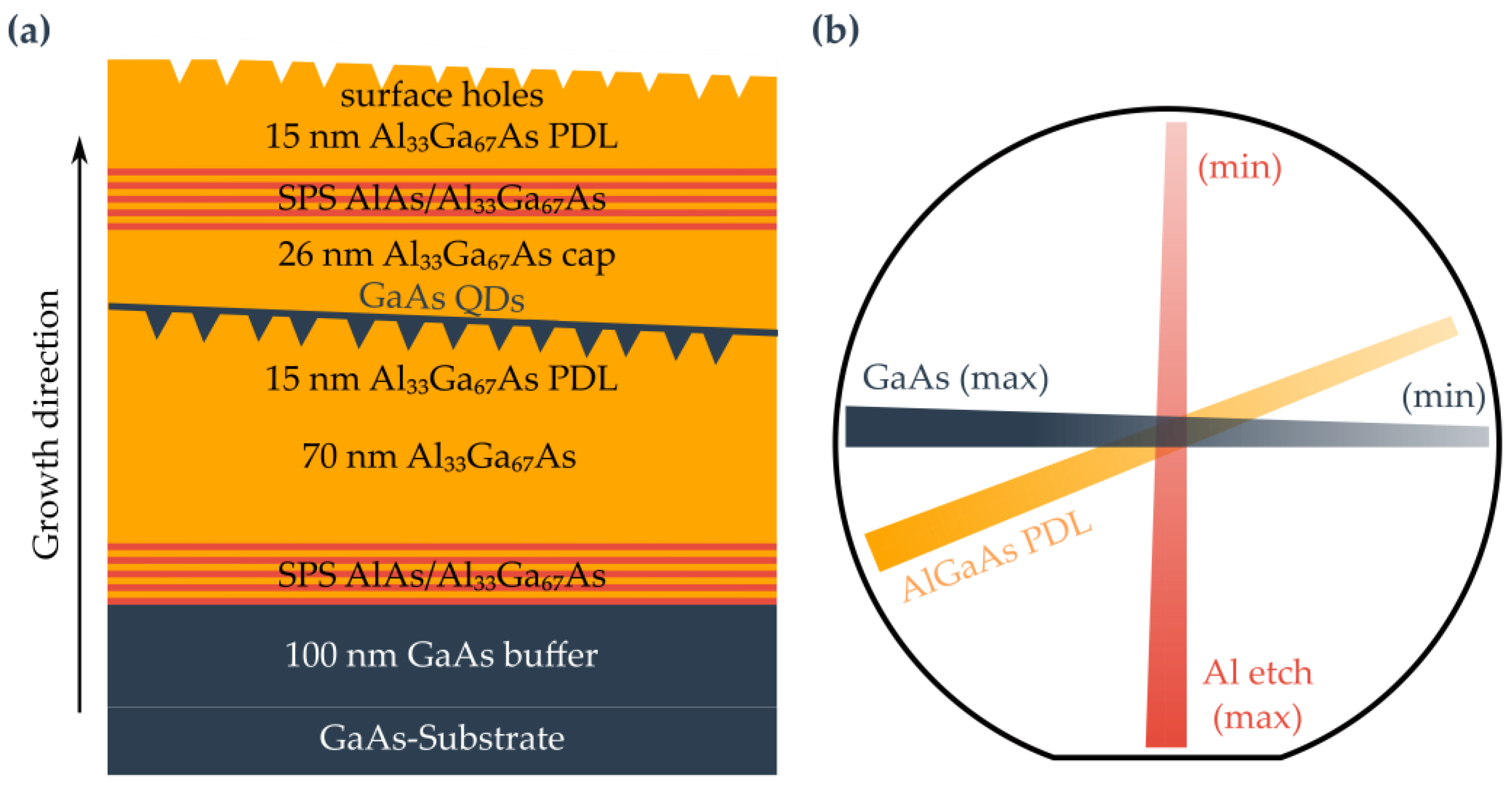 Nanomaterials 15 00157 g002