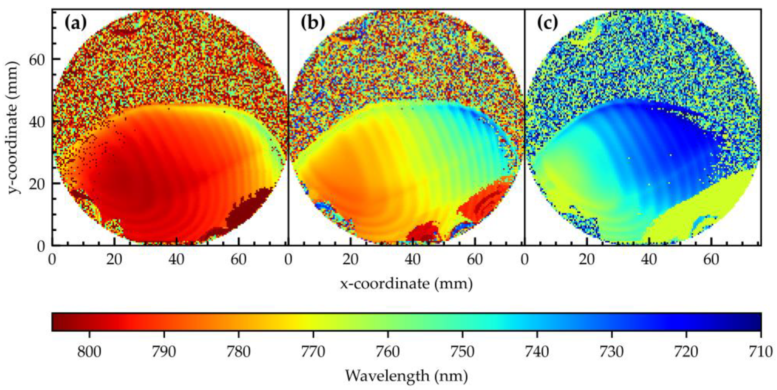 Nanomaterials 15 00157 g003