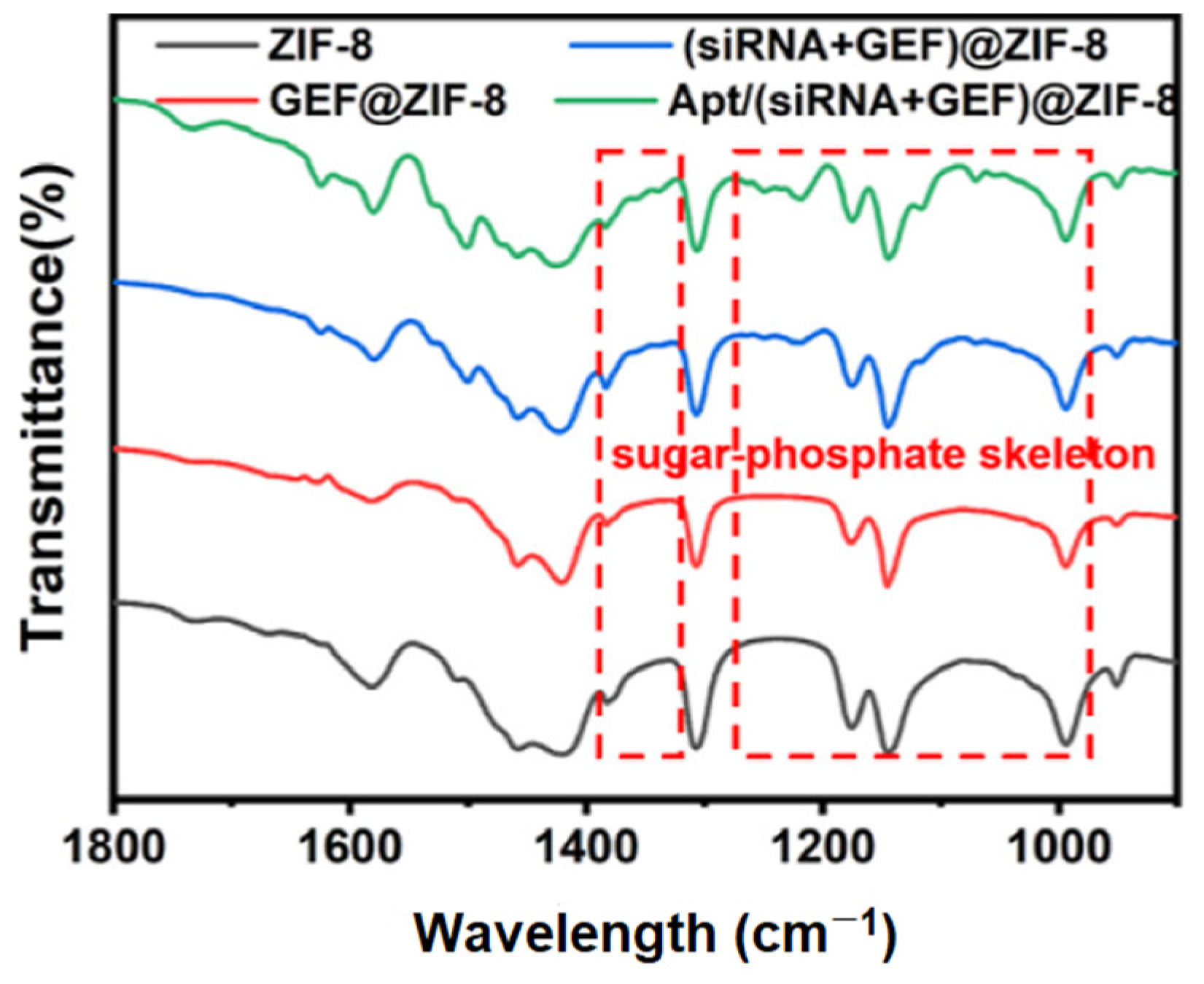 Nanomaterials 15 00158 g018 Nanomaterials 15 00158 g018