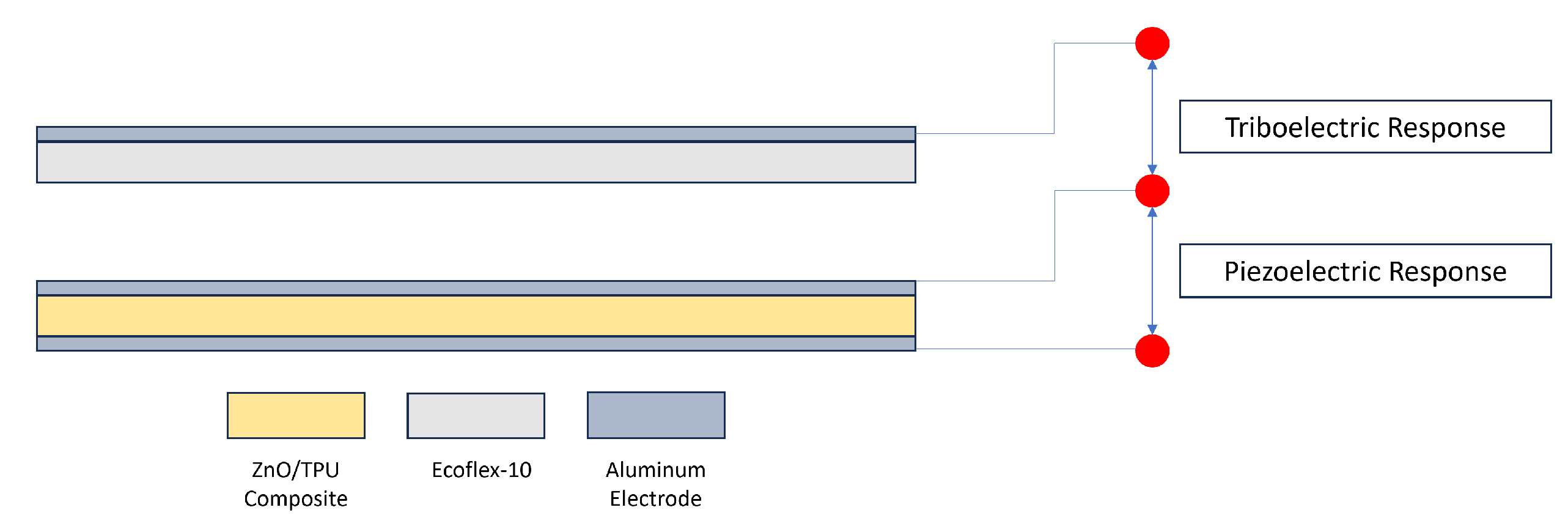 Nanomaterials 15 00159 g011