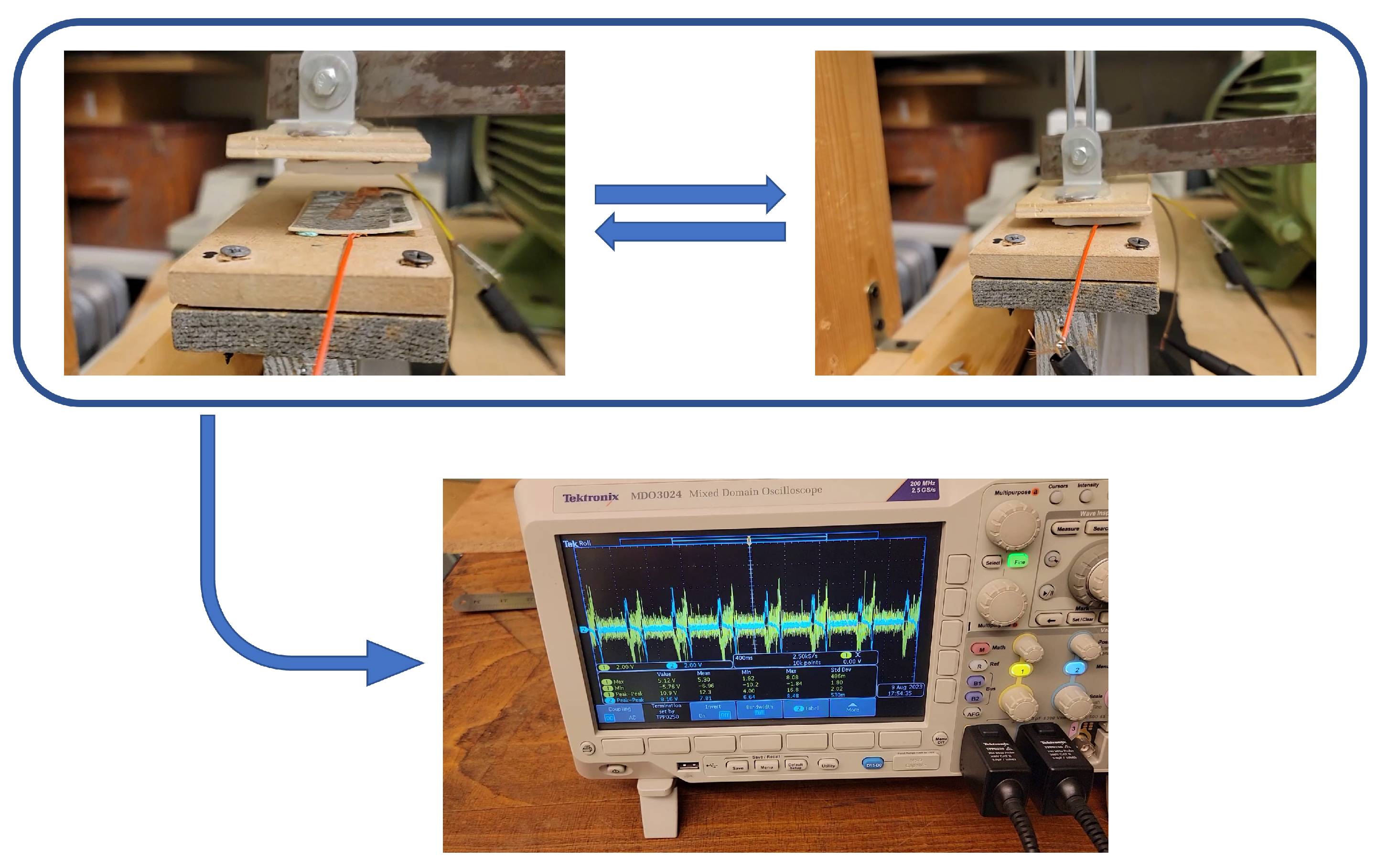 Nanomaterials 15 00159 g012