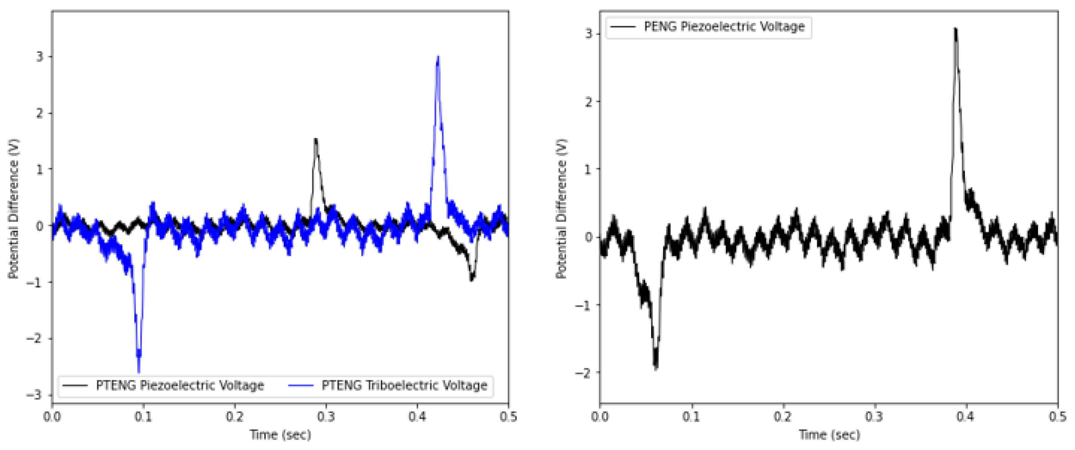 Nanomaterials 15 00159 g016