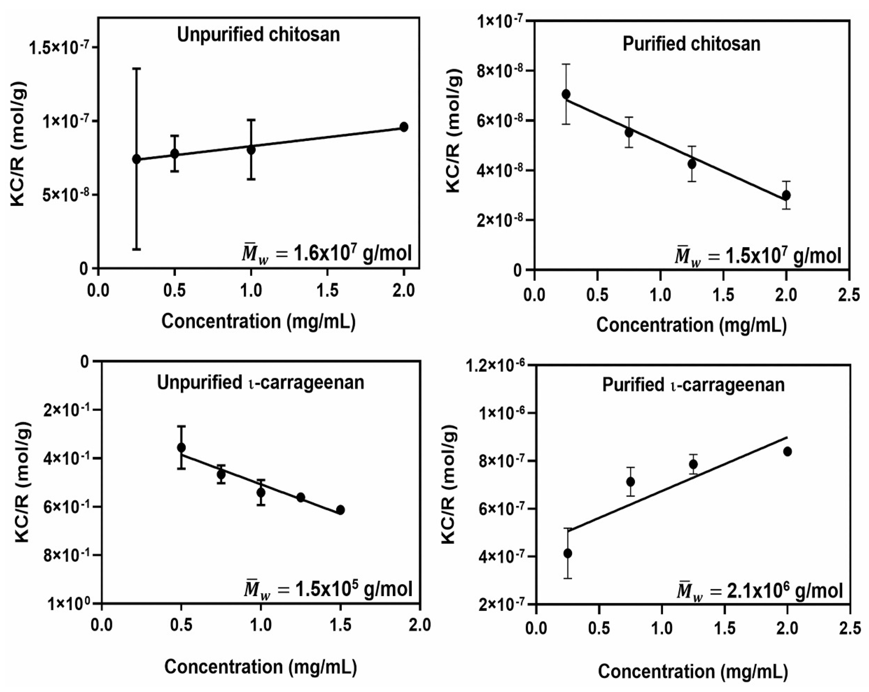 Nanomaterials 15 00161 g001