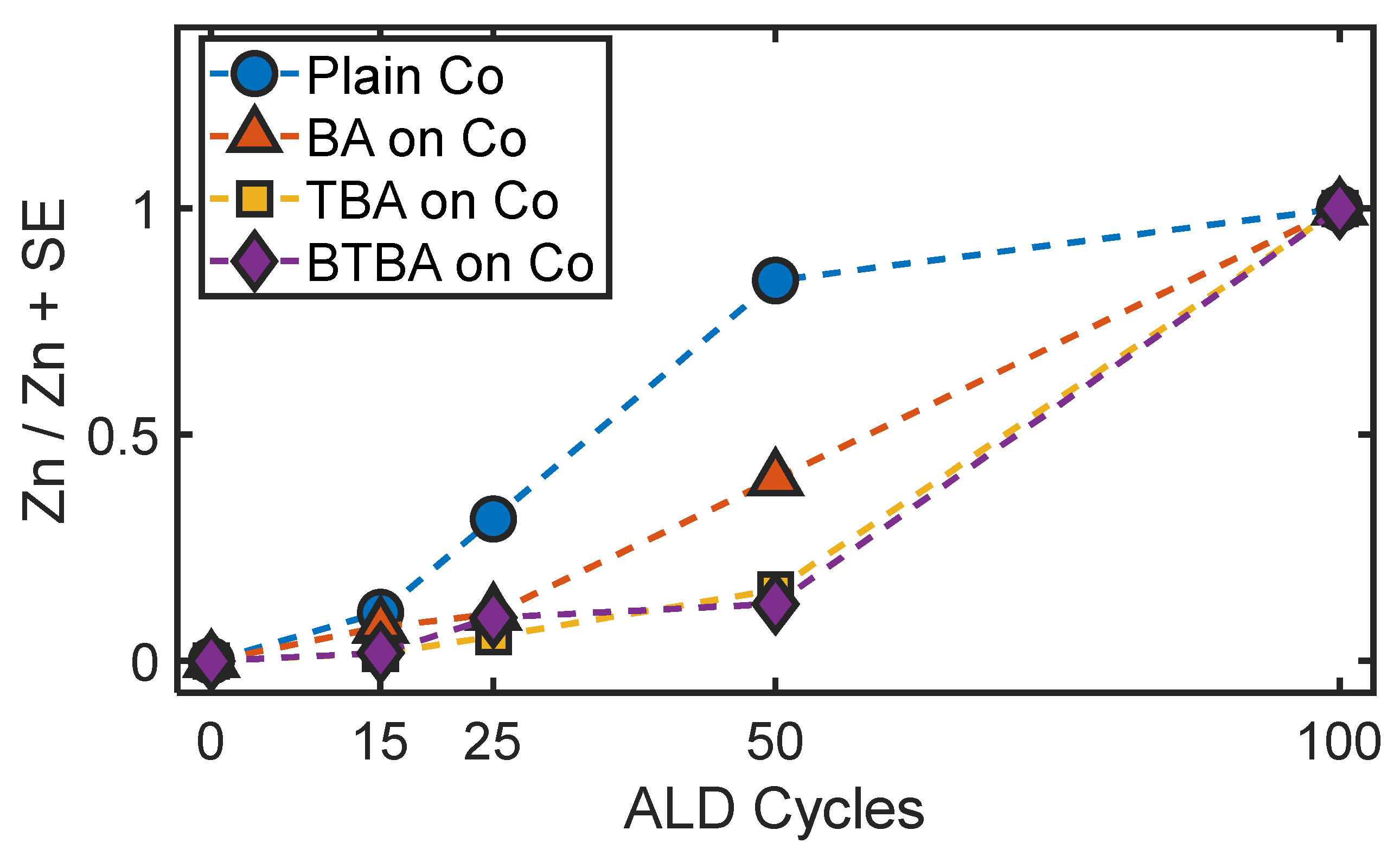 Nanomaterials 15 00164 g004