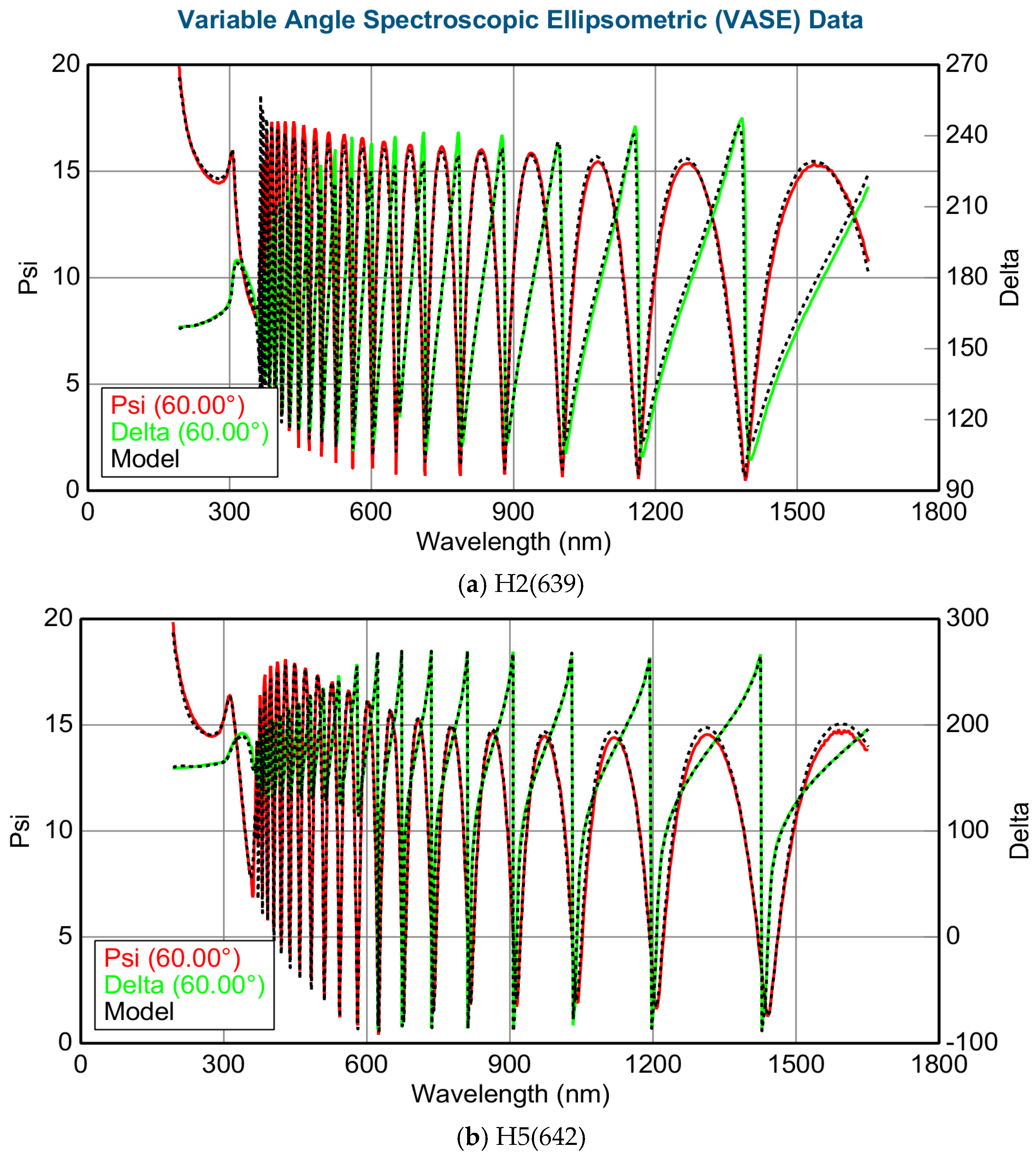 Nanomaterials 15 00165 g002