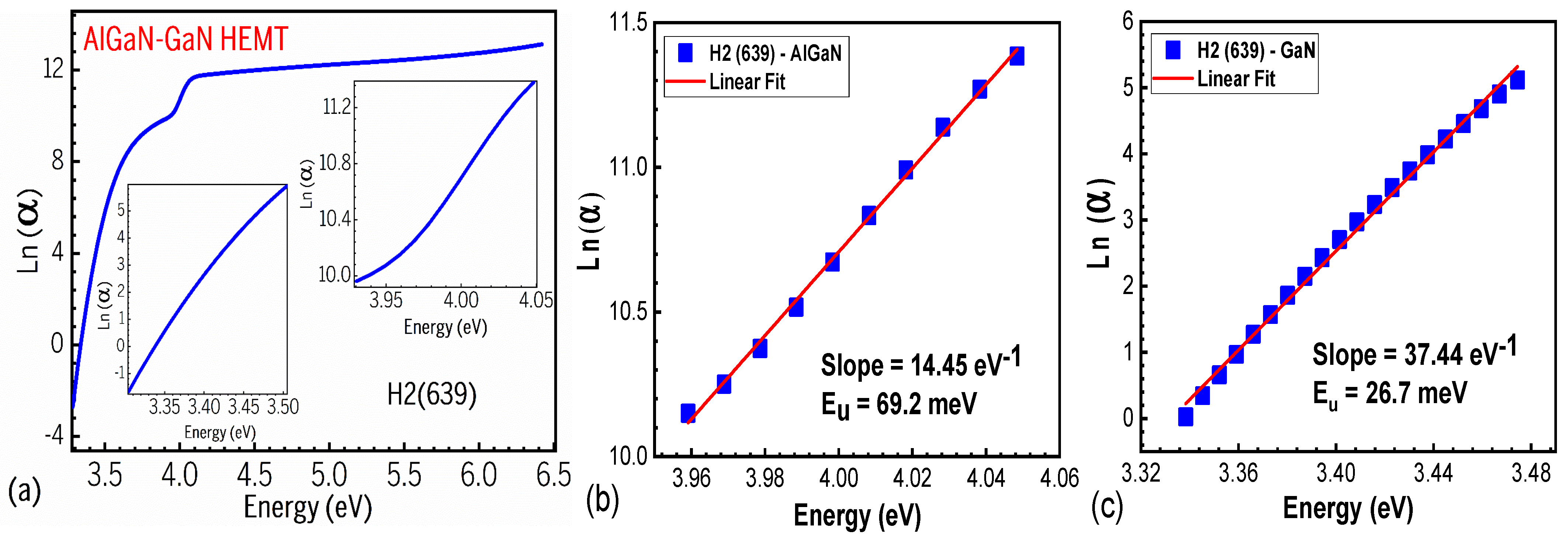 Nanomaterials 15 00165 g004