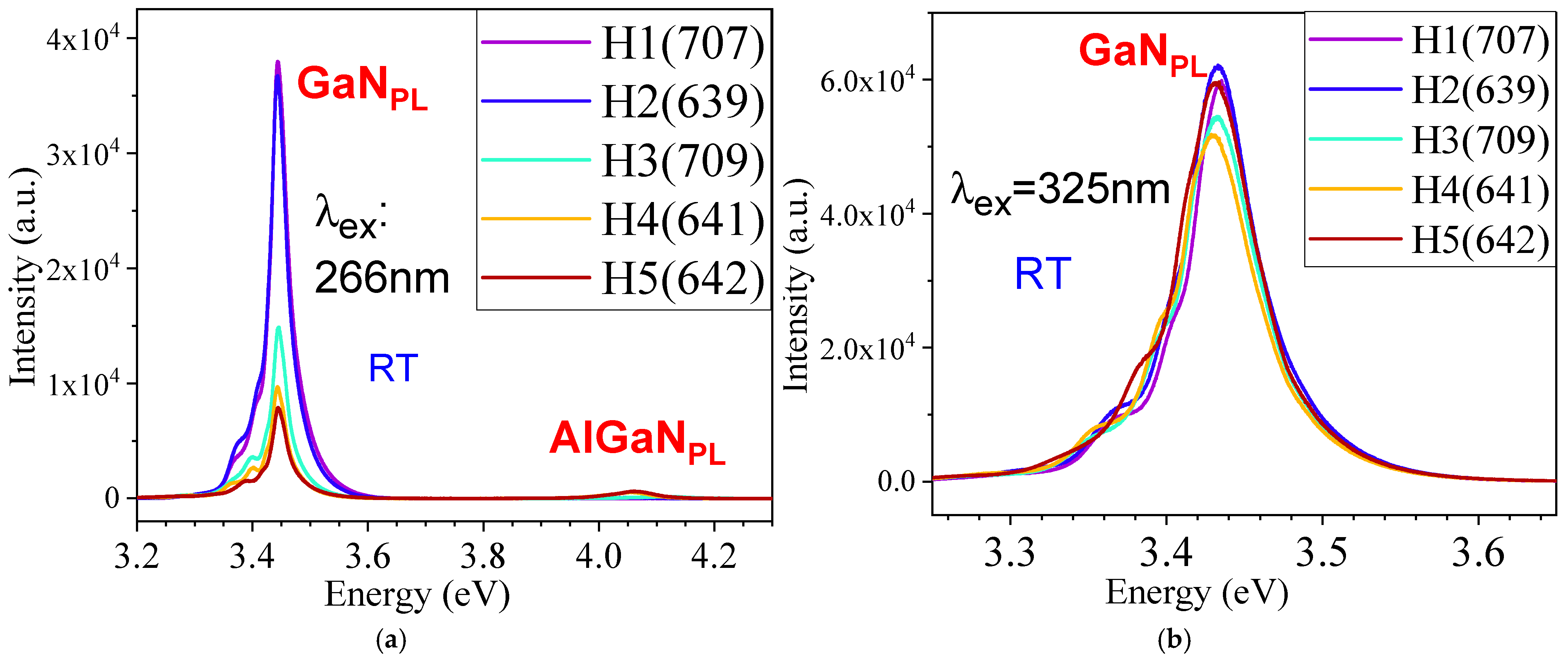 Nanomaterials 15 00165 g008