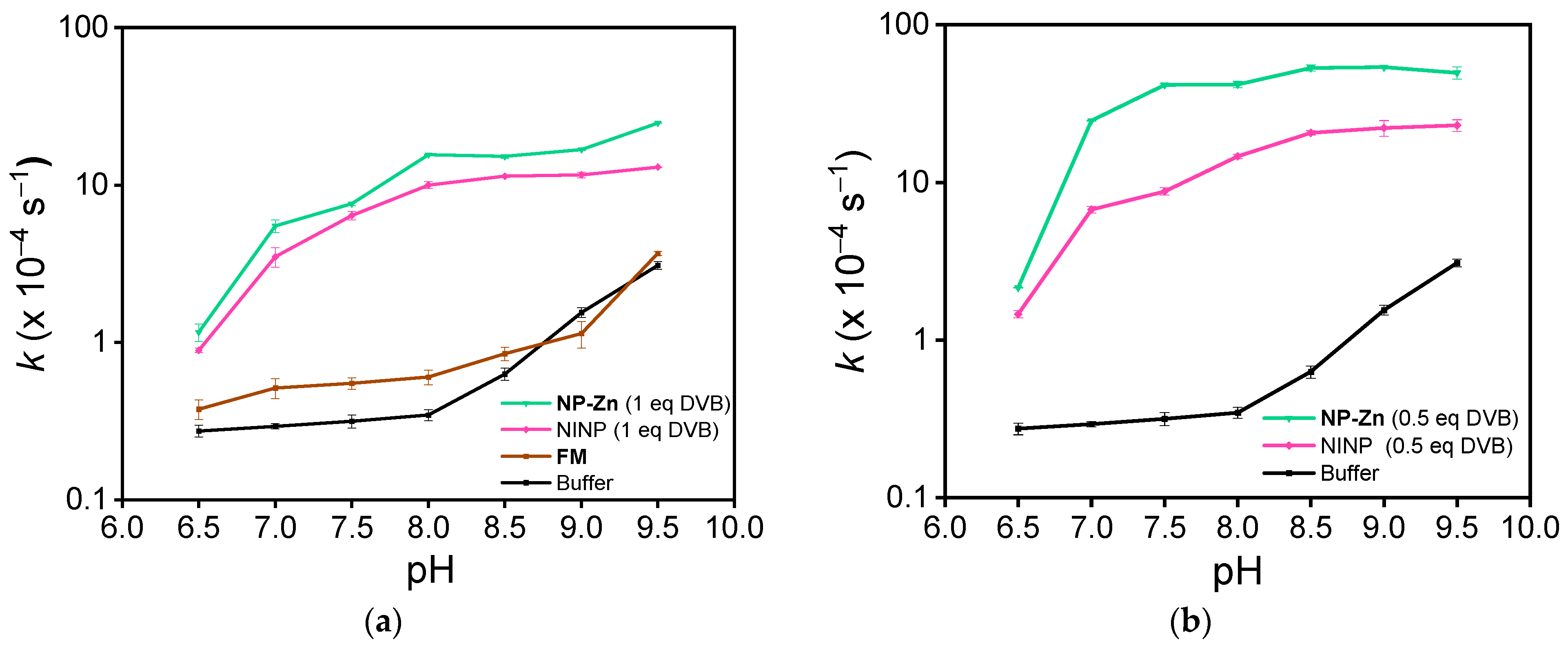 Nanomaterials 15 00169 g001