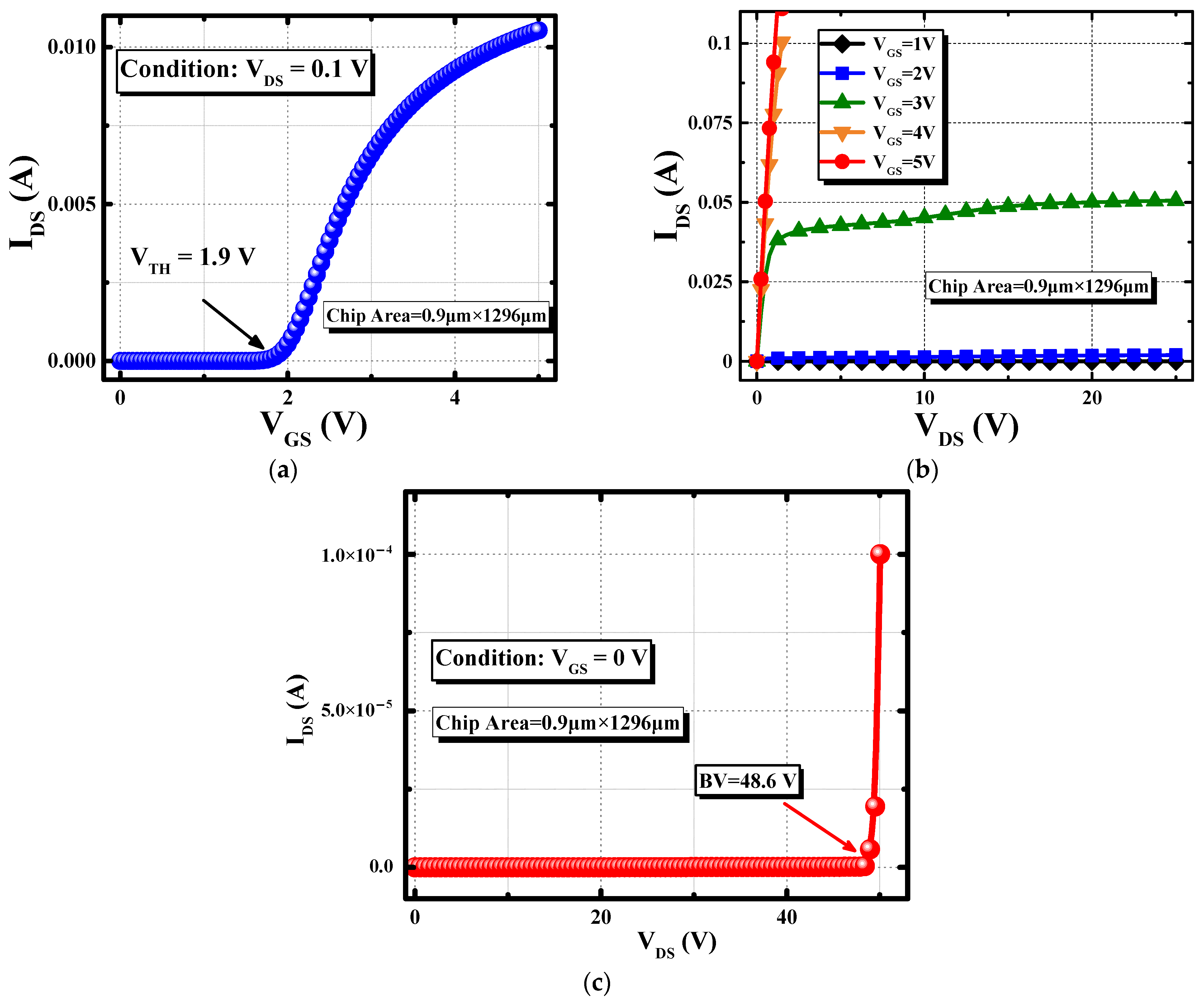 Nanomaterials 15 00172 g006