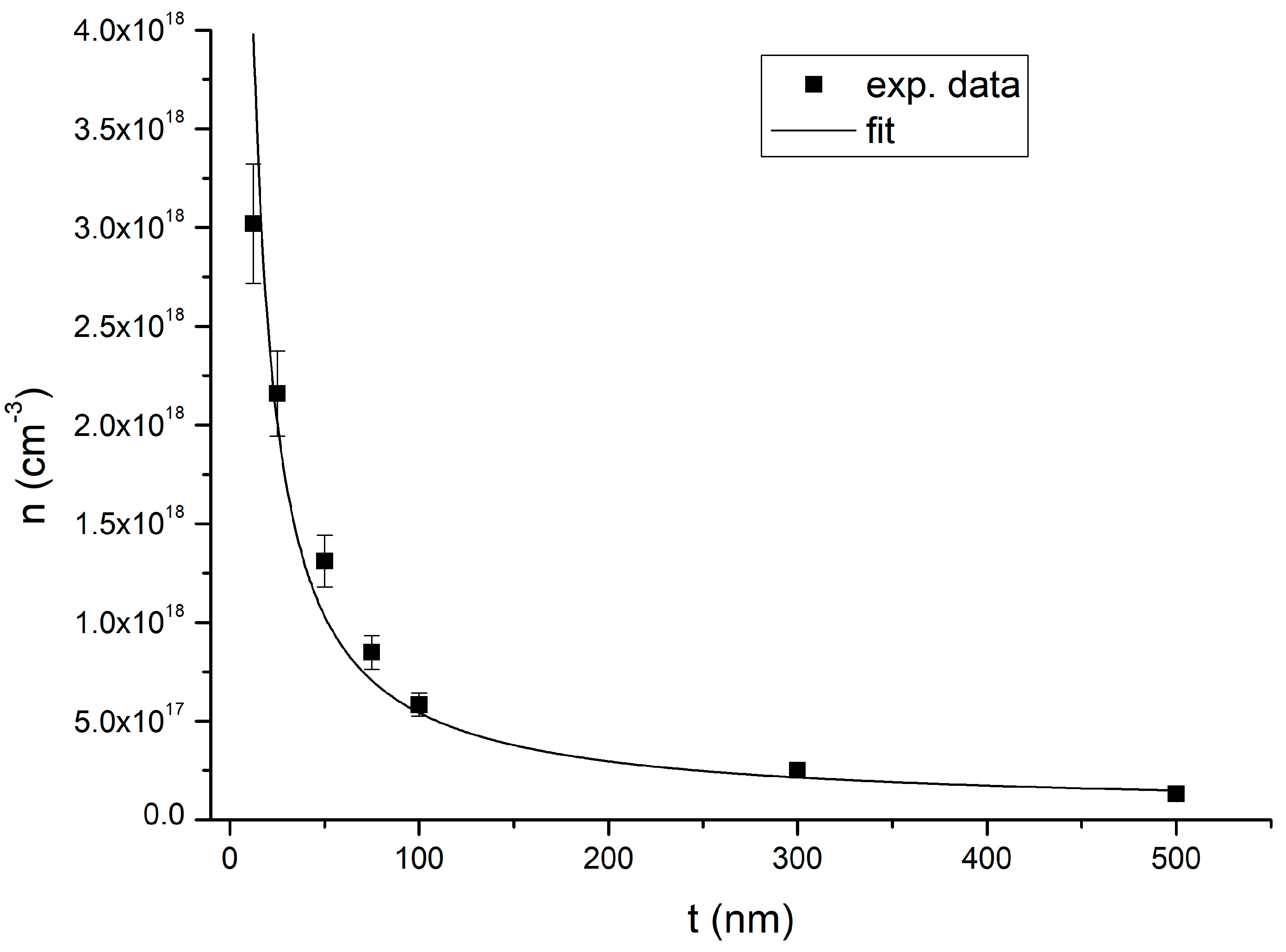 Nanomaterials 15 00173 g006