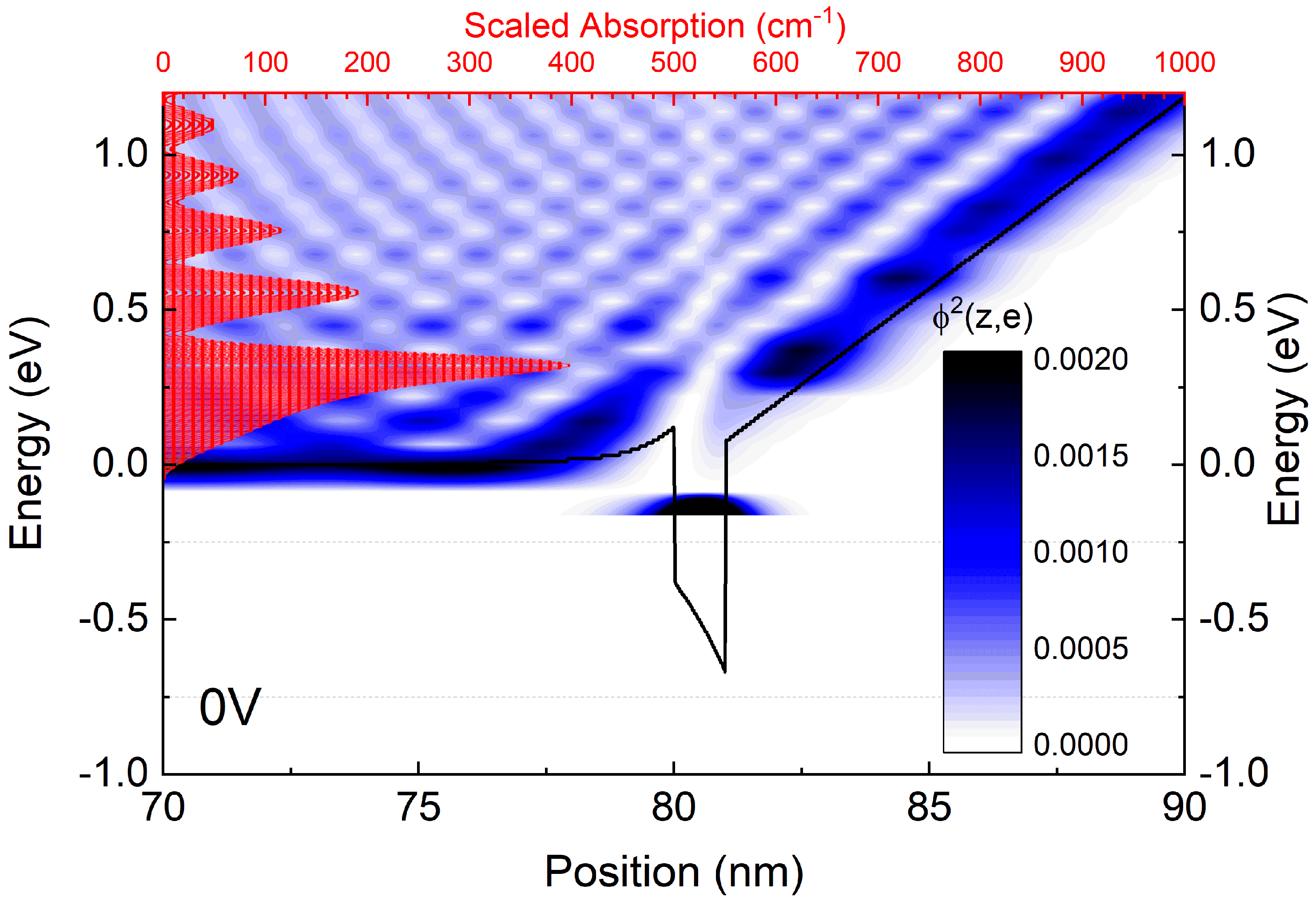 Nanomaterials 15 00174 g006