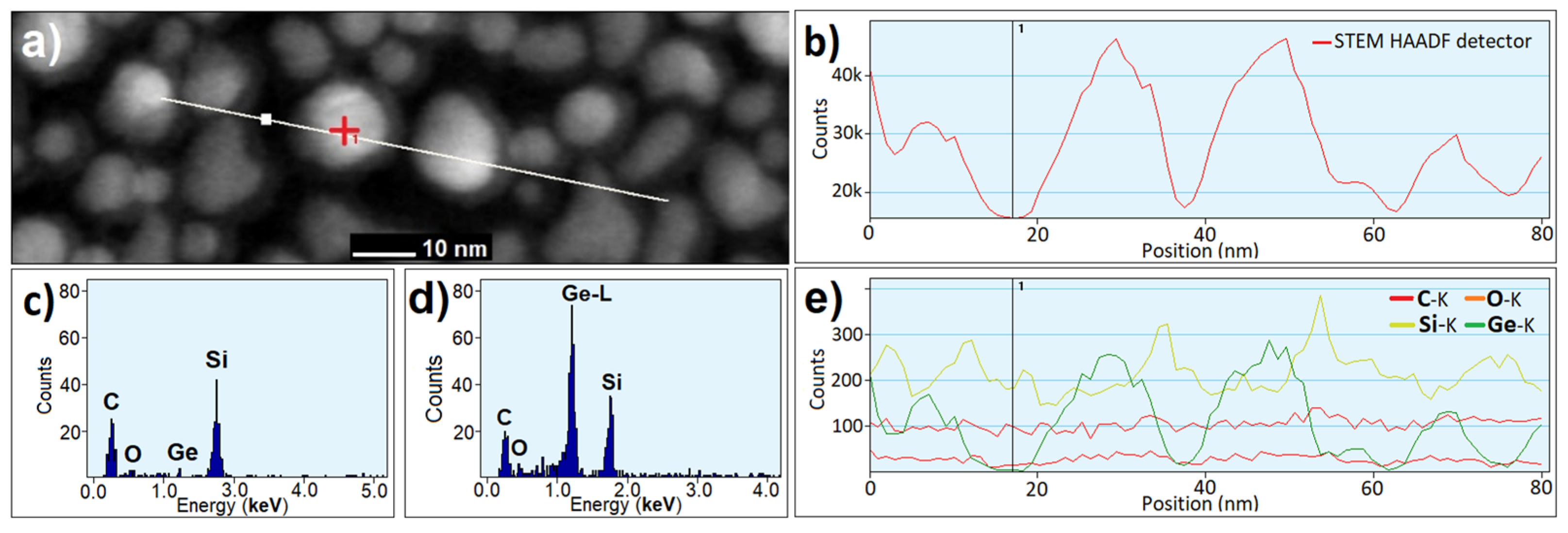Nanomaterials 15 00176 g004