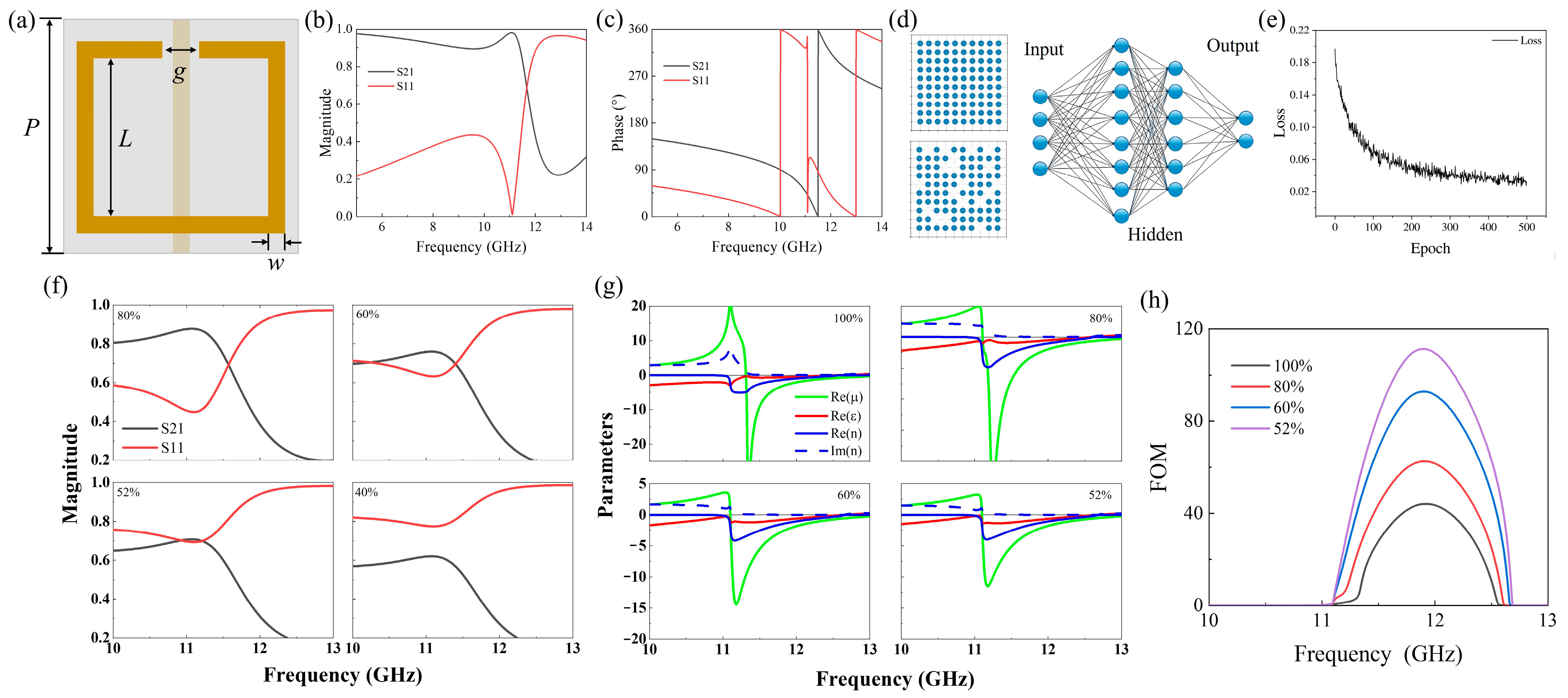 Nanomaterials 15 00178 g001