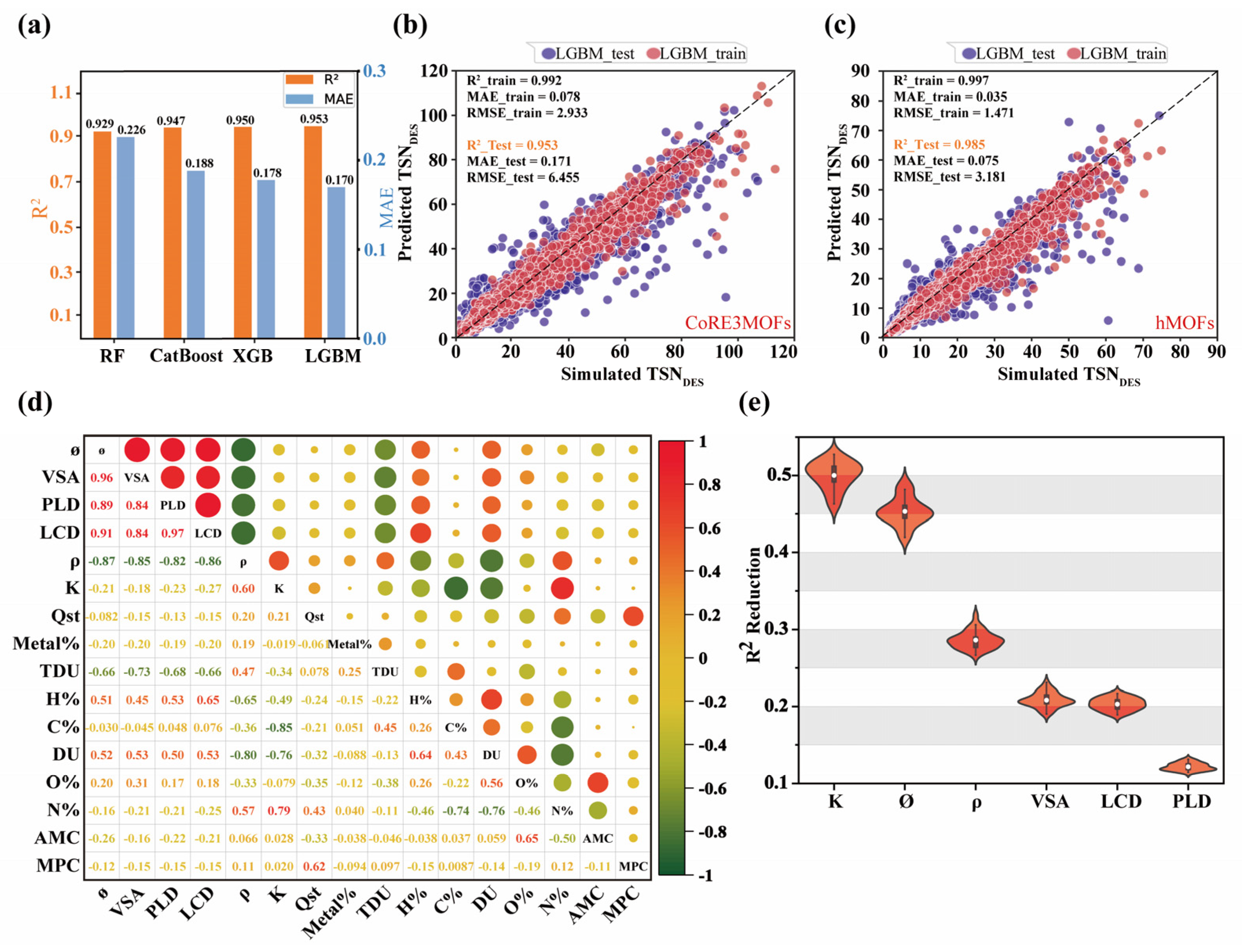 Nanomaterials 15 00183 g002