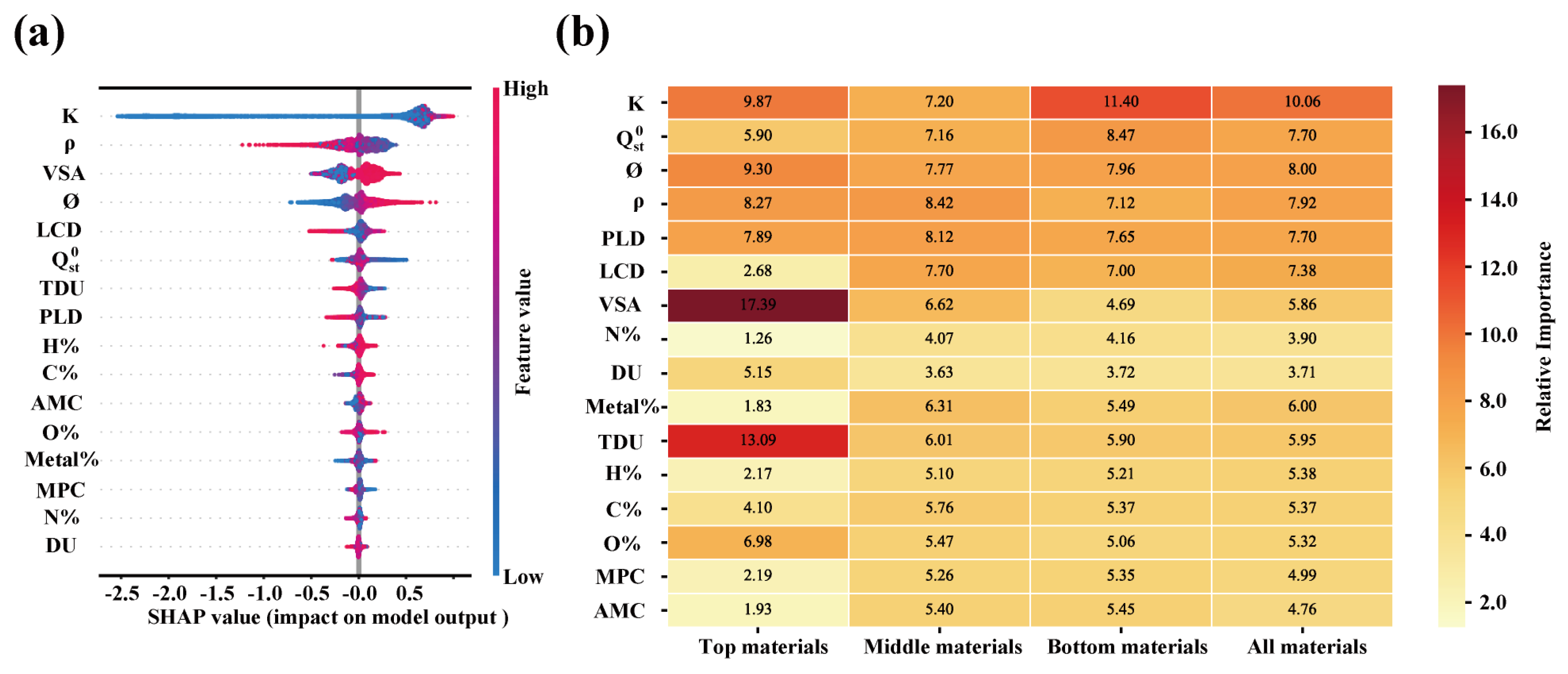 Nanomaterials 15 00183 g003