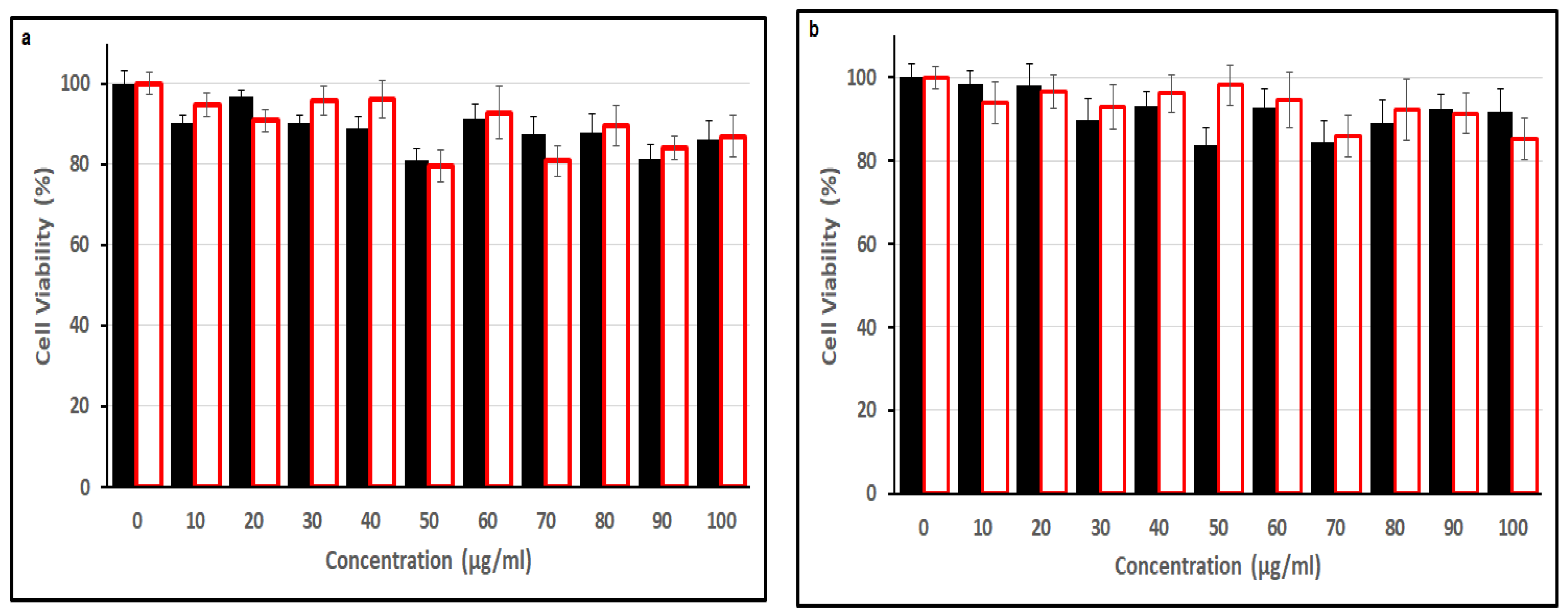 Nanomaterials 15 00184 g008