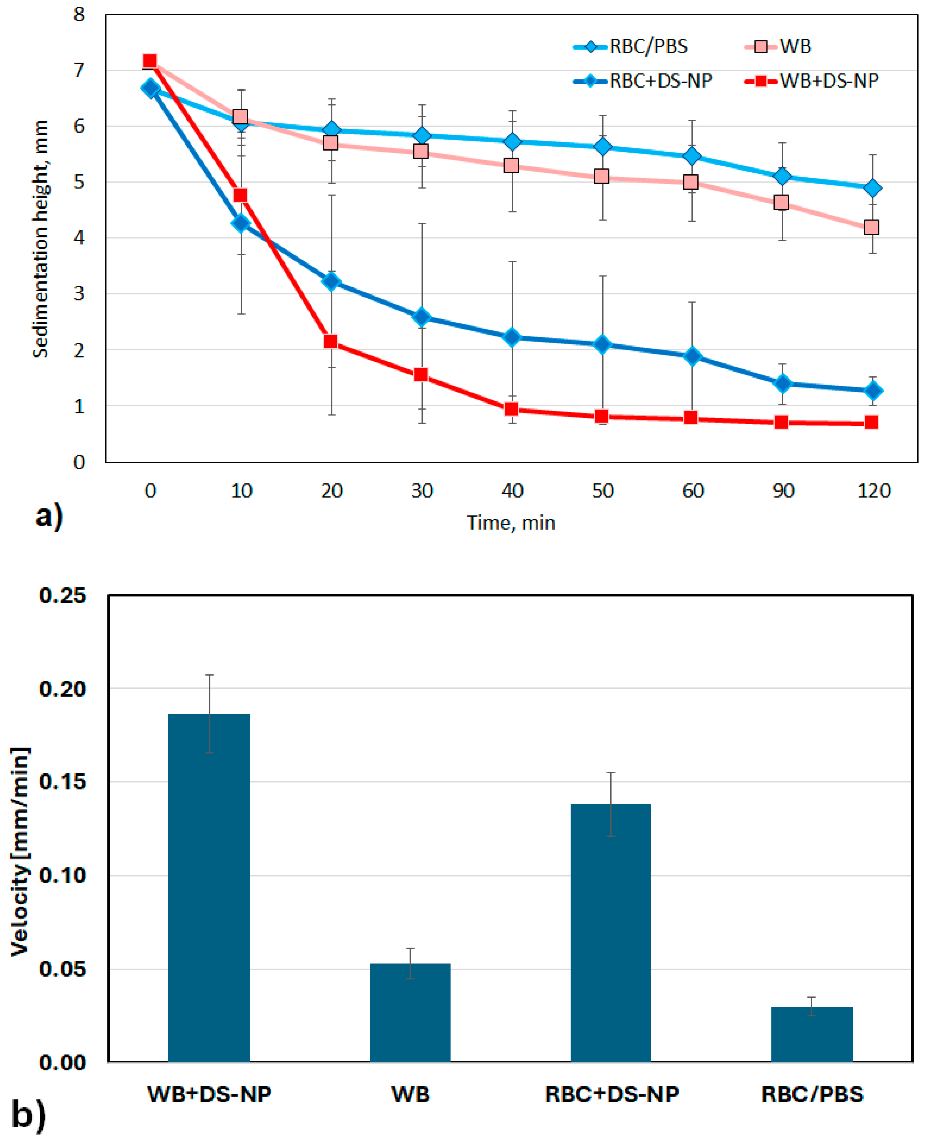 Nanomaterials 15 00187 g005