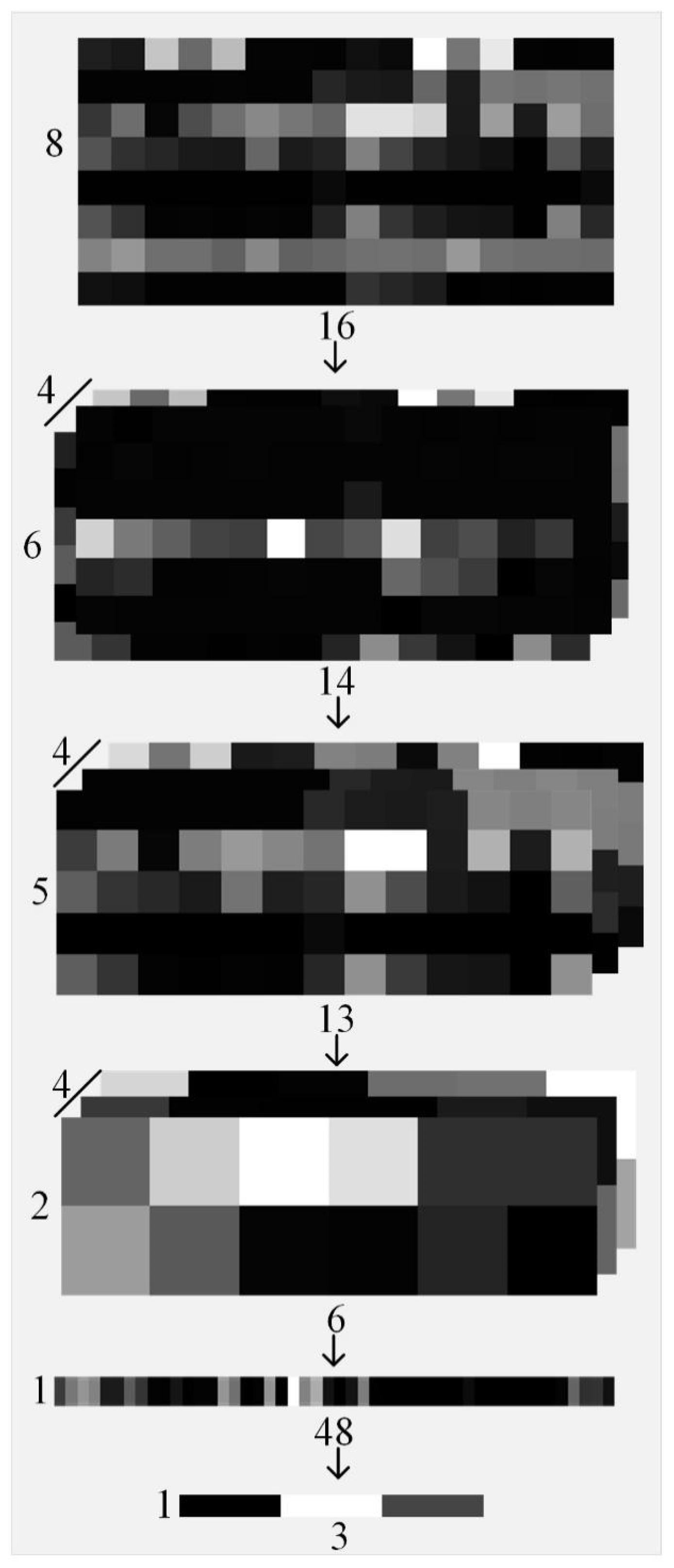 Nanomaterials 15 00188 g003