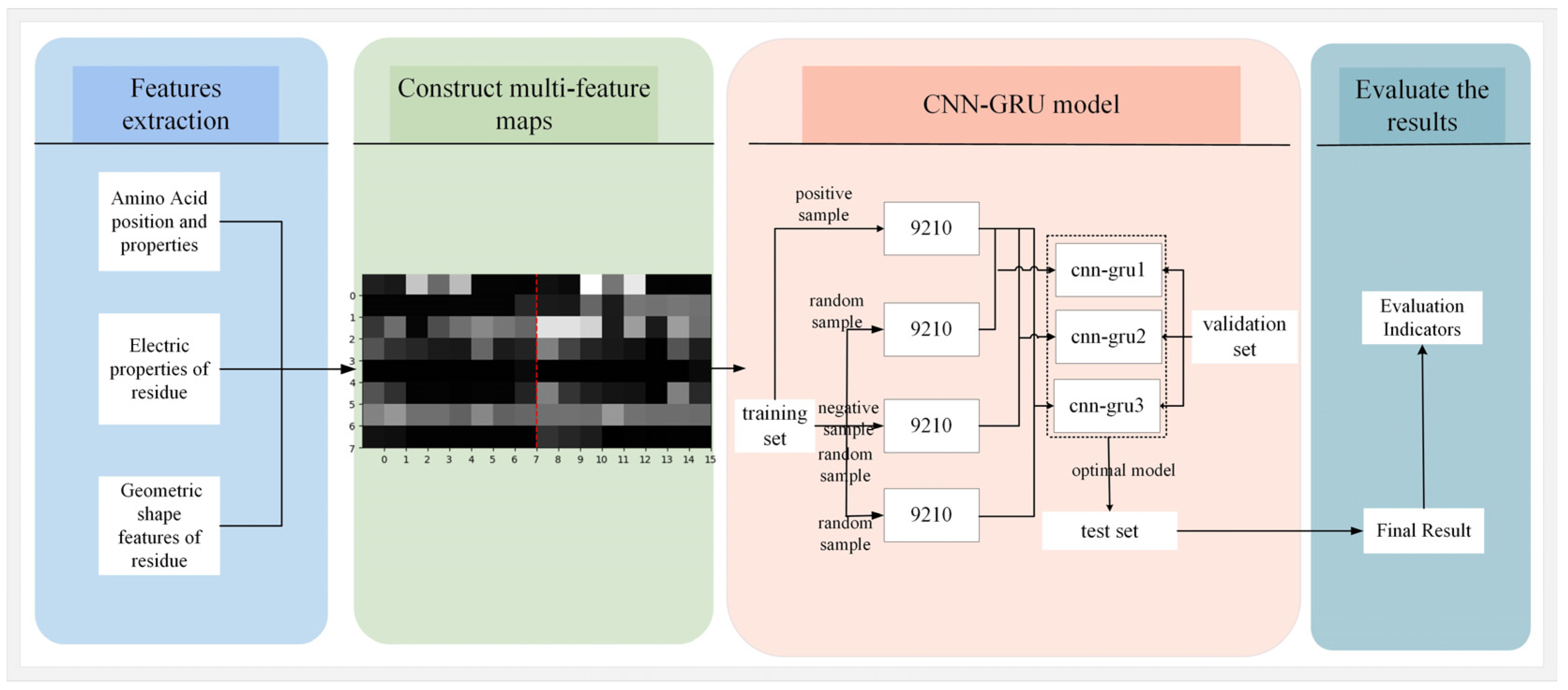 Nanomaterials 15 00188 g004