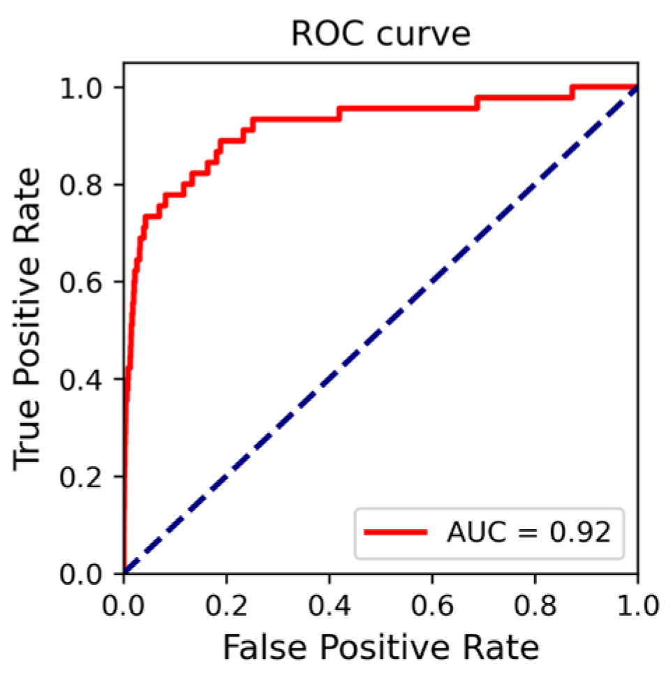 Nanomaterials 15 00188 g005