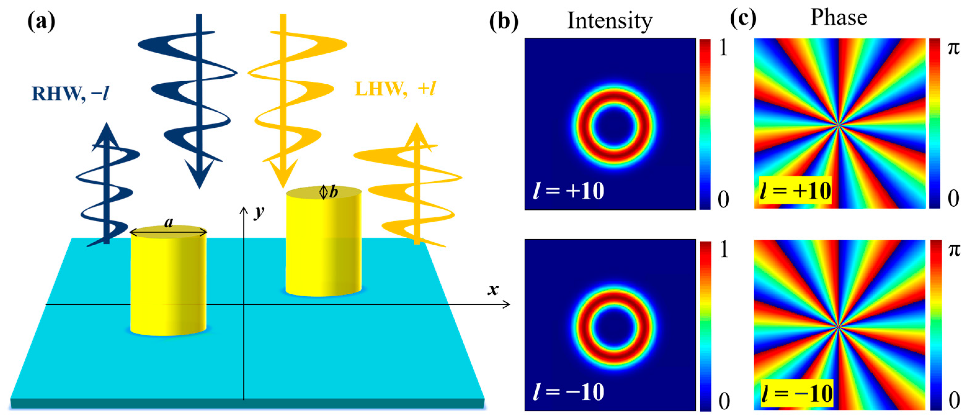 Nanomaterials 15 00189 g001