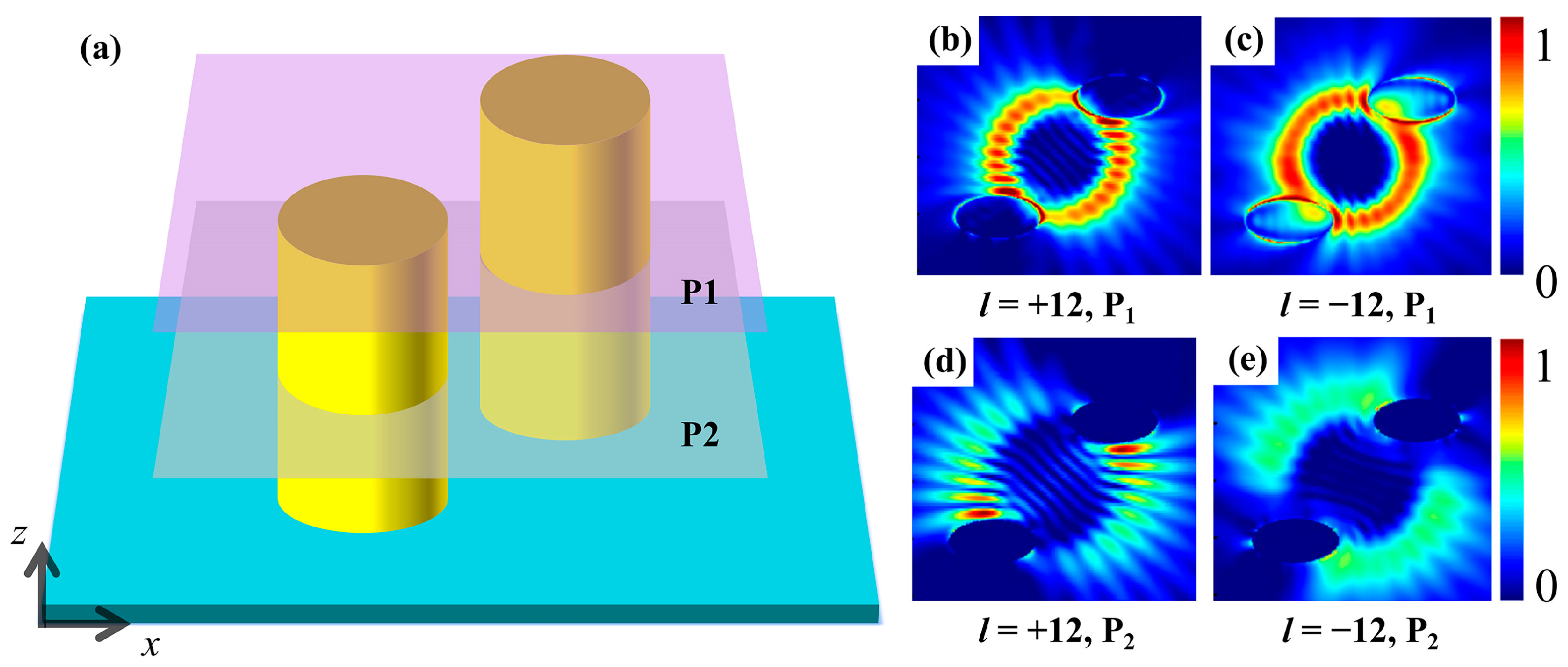 Nanomaterials 15 00189 g003