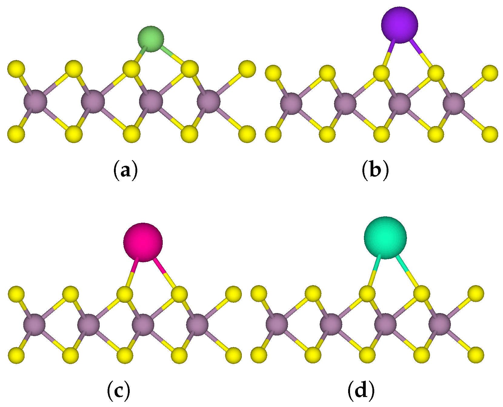 Nanomaterials 15 00193 g003