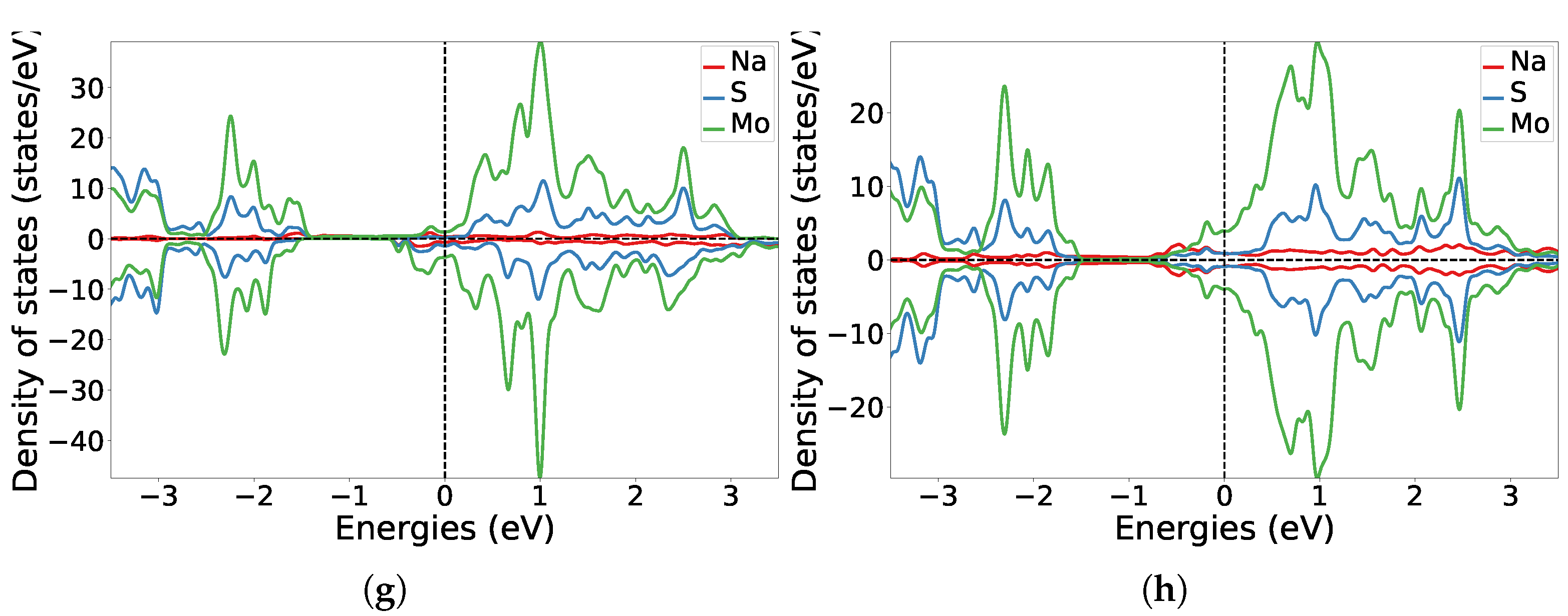 Nanomaterials 15 00193 g005b