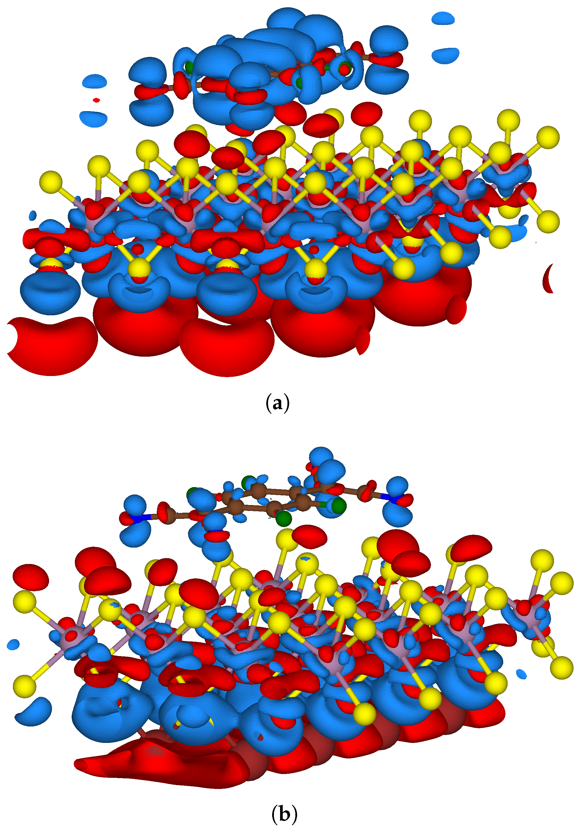 Nanomaterials 15 00193 g007