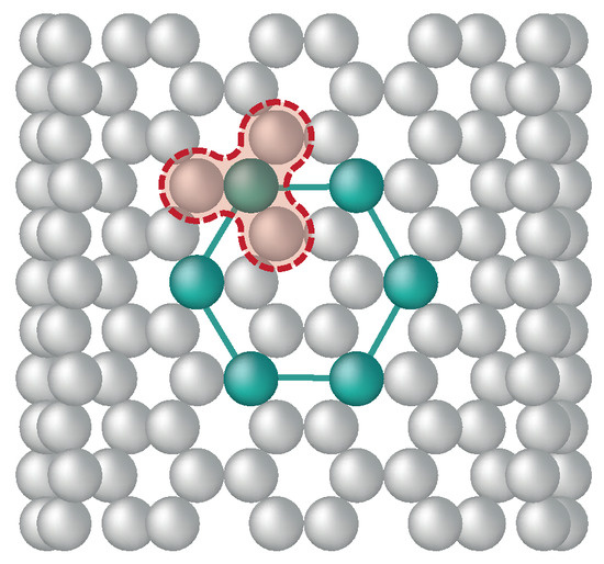 Mechanical Properties of Polyethylene/Carbon Nanotube