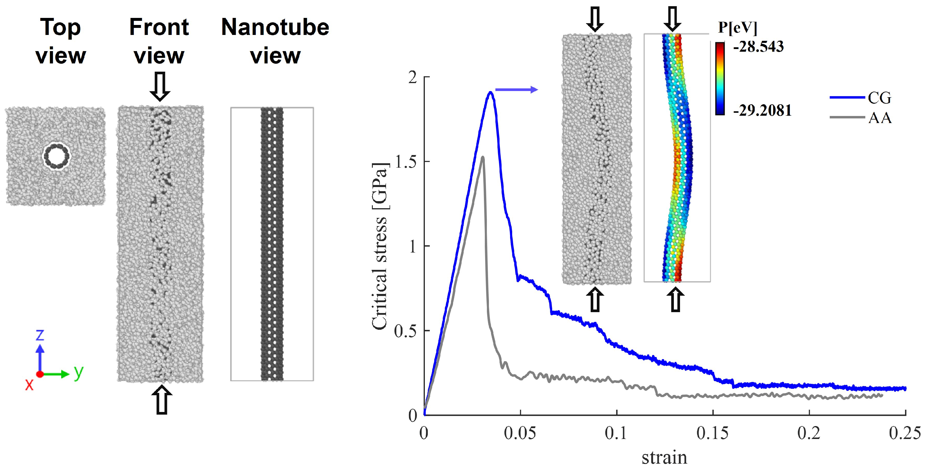 Nanomaterials 15 00200 g007