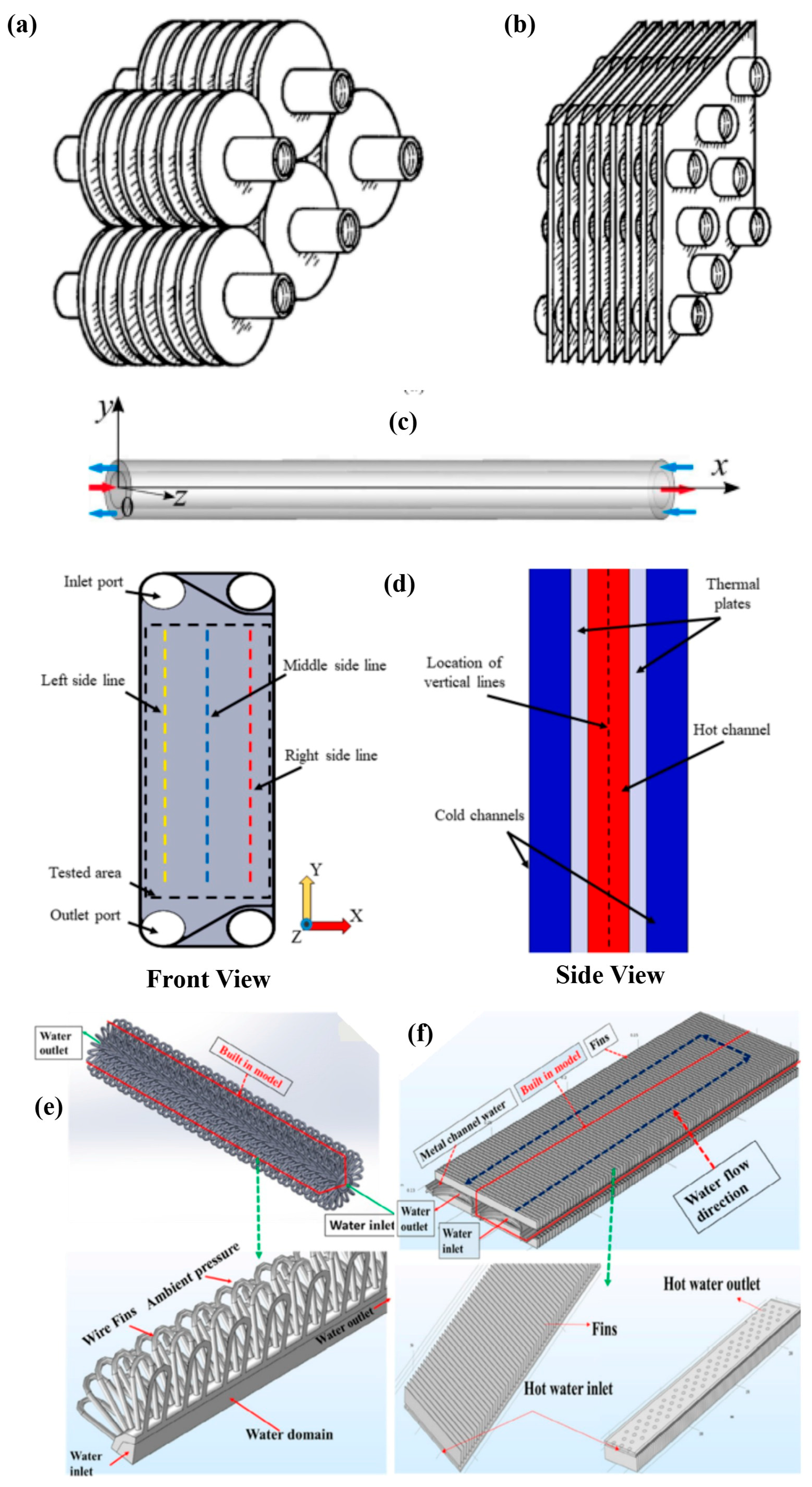 Nanomaterials 15 00205 g002