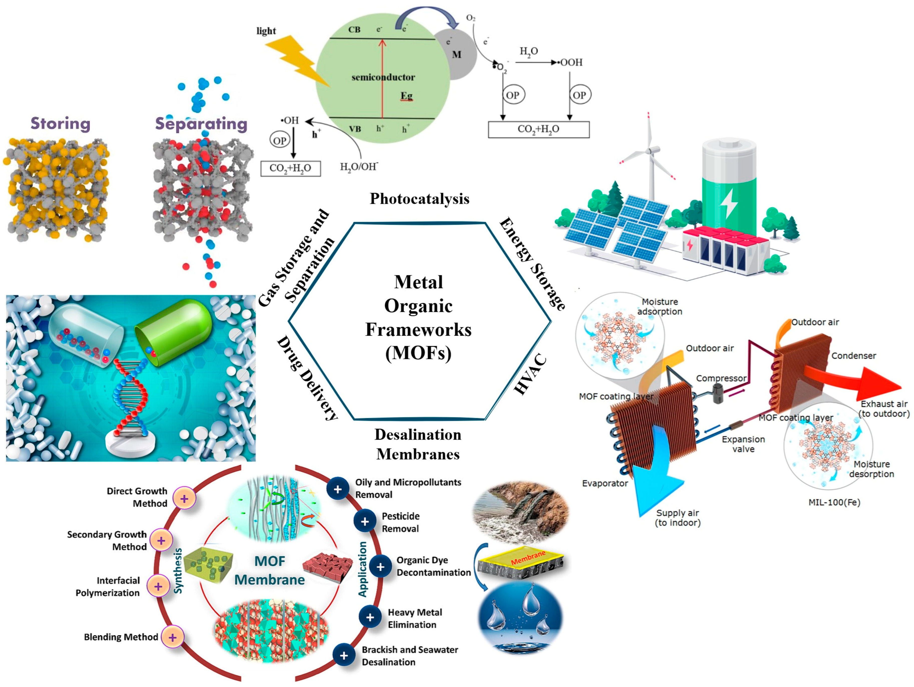 Nanomaterials 15 00205 g004