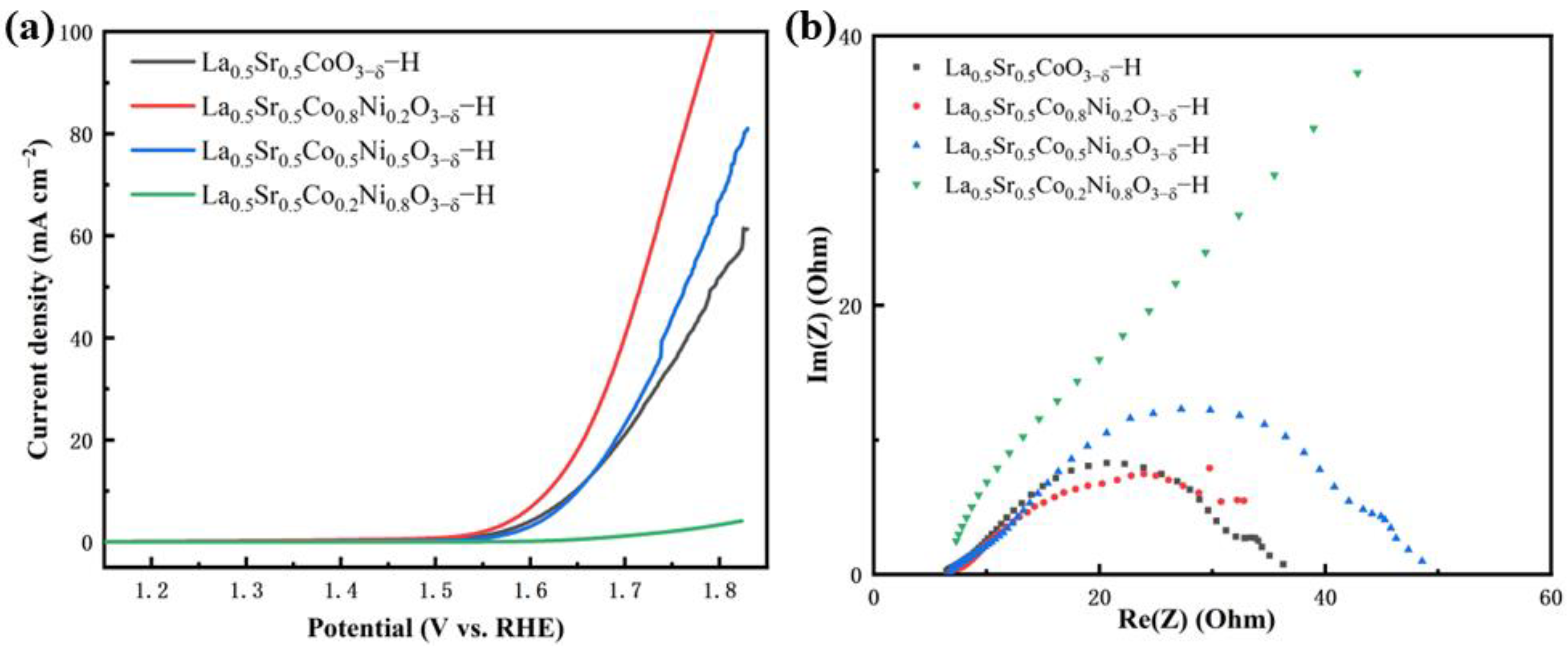 Nanomaterials 15 00210 g009