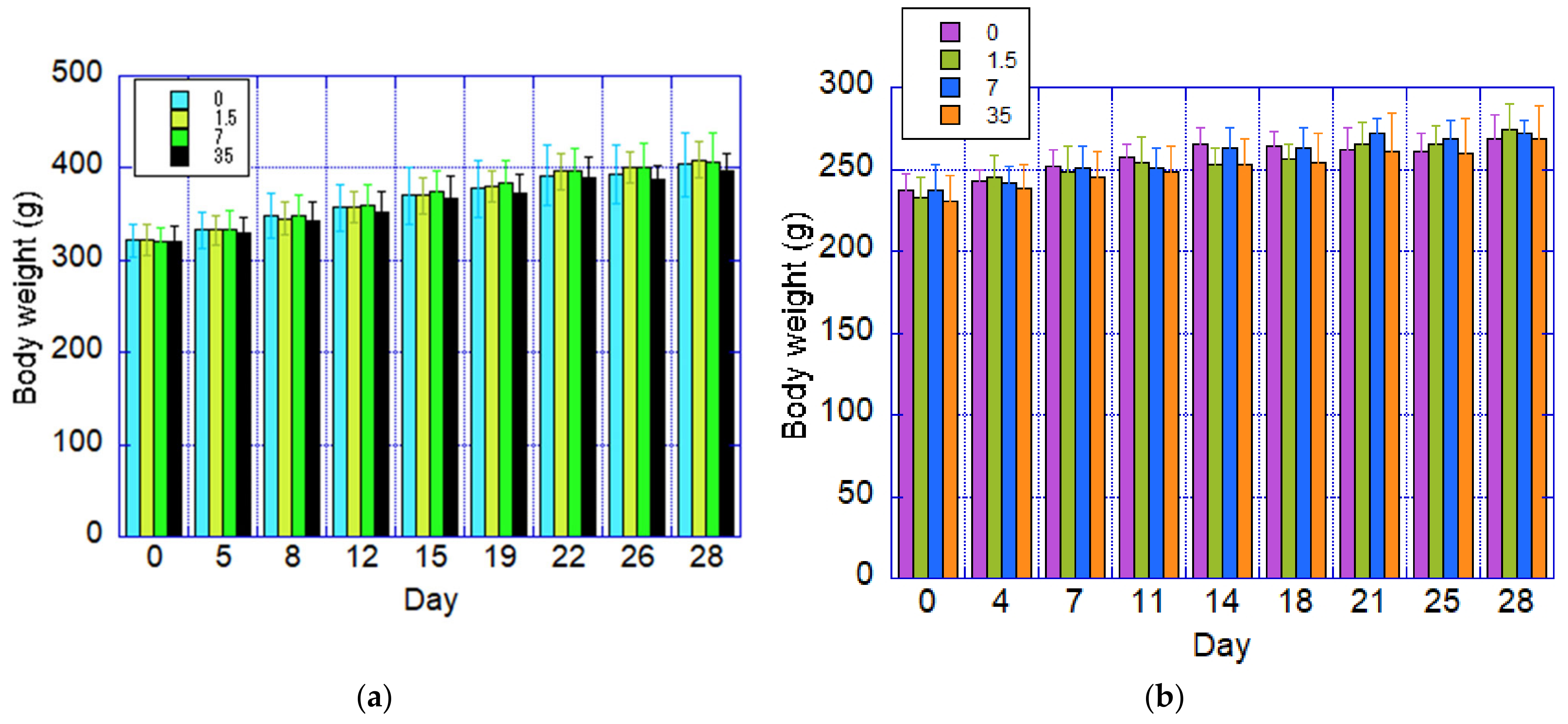 Nanomaterials 15 00214 g004