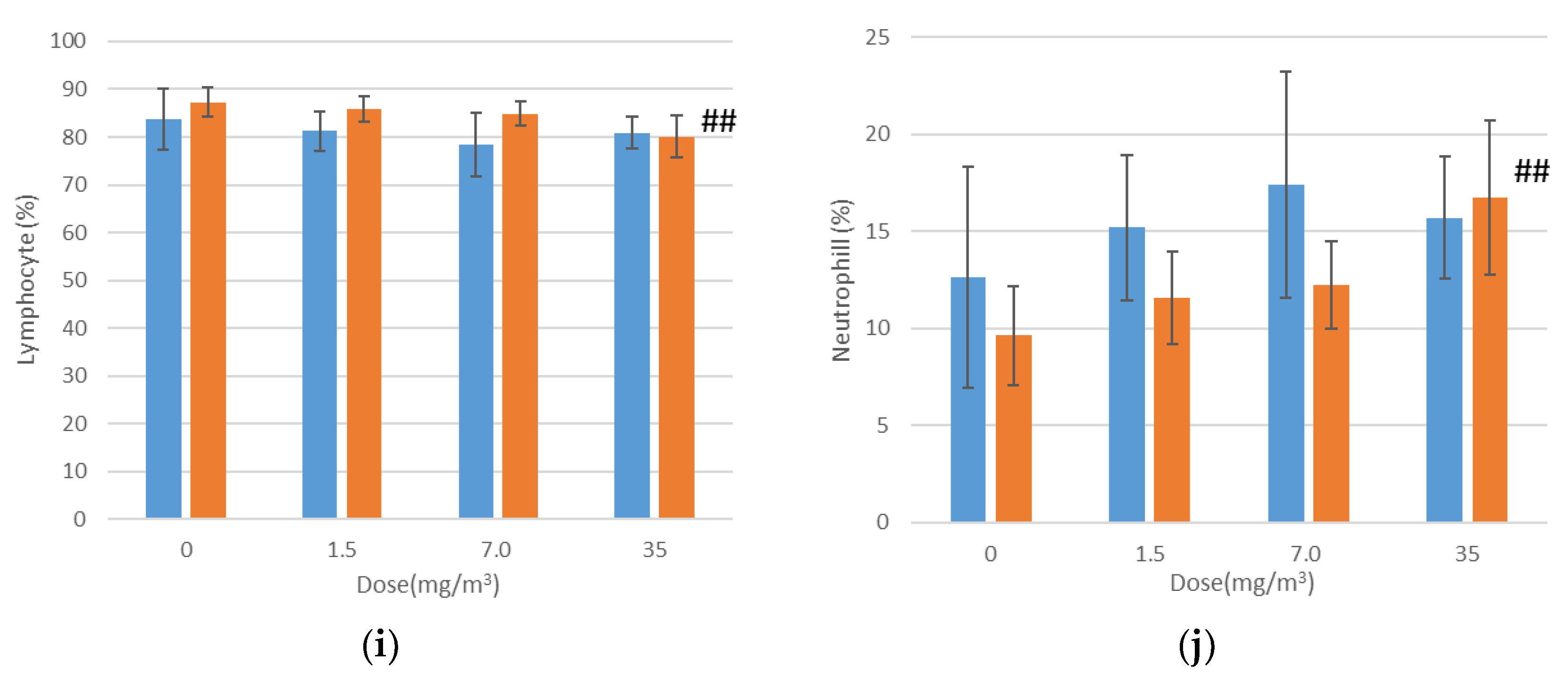Nanomaterials 15 00214 g005b