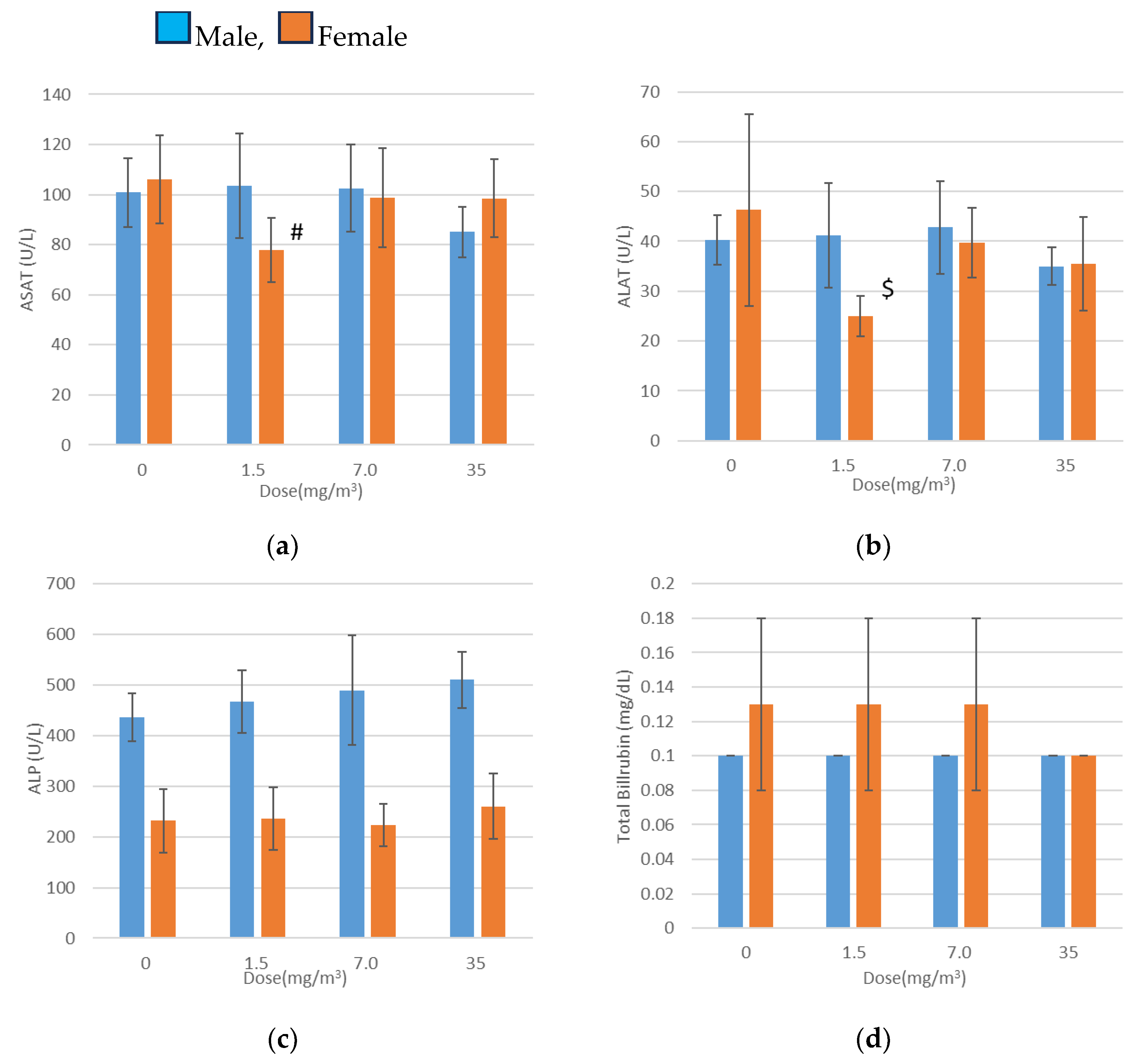 Nanomaterials 15 00214 g006a