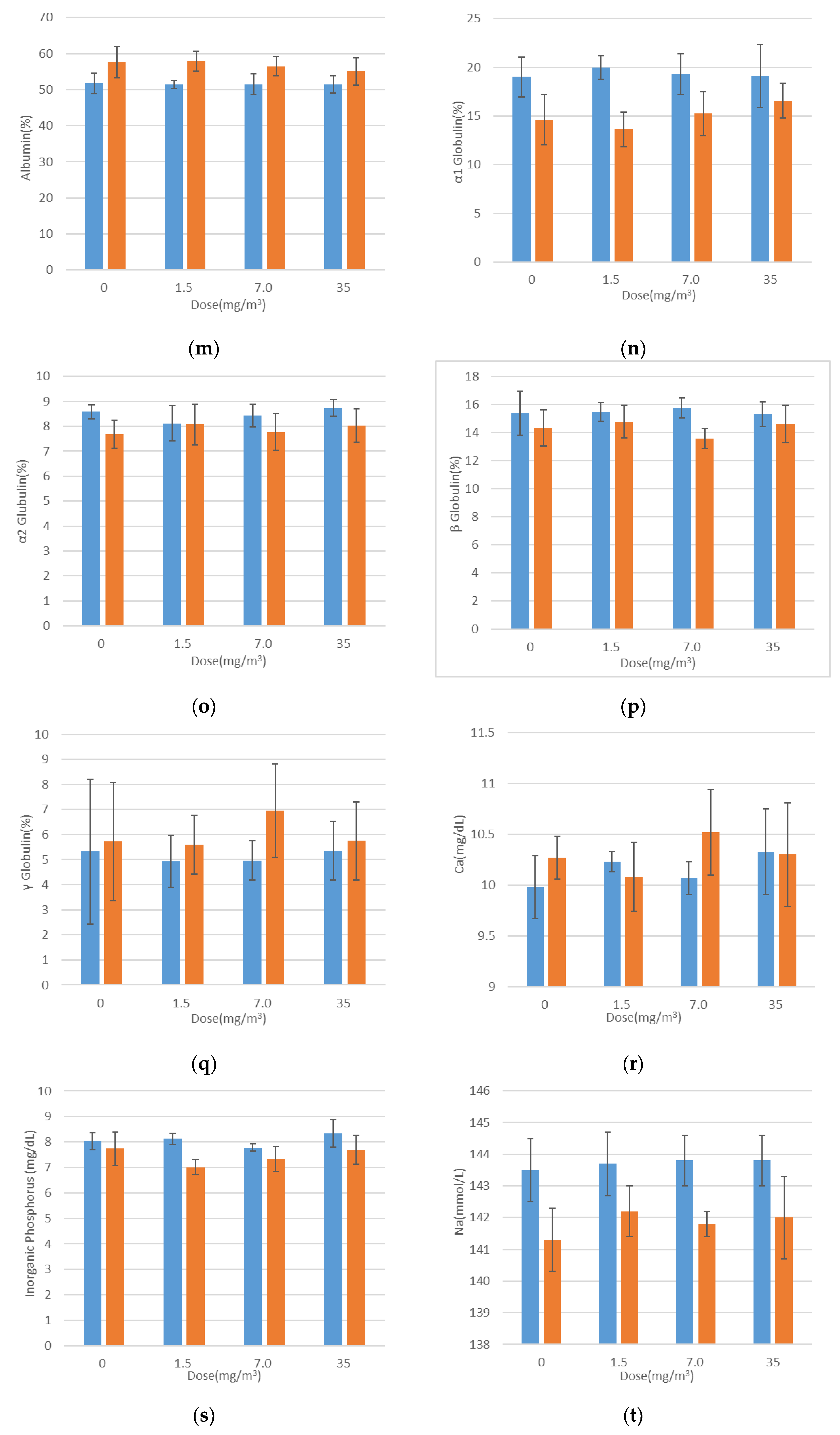 Nanomaterials 15 00214 g006c
