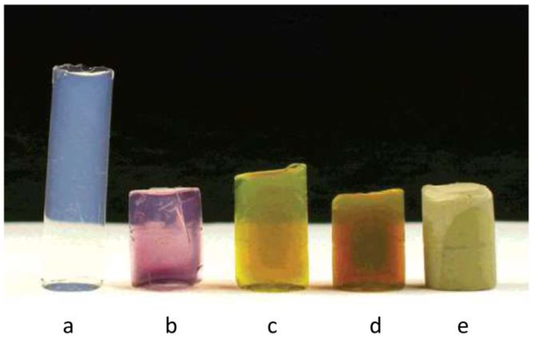 Nanomaterials 15 00218 g008 Nanomaterials 15 00218 g008