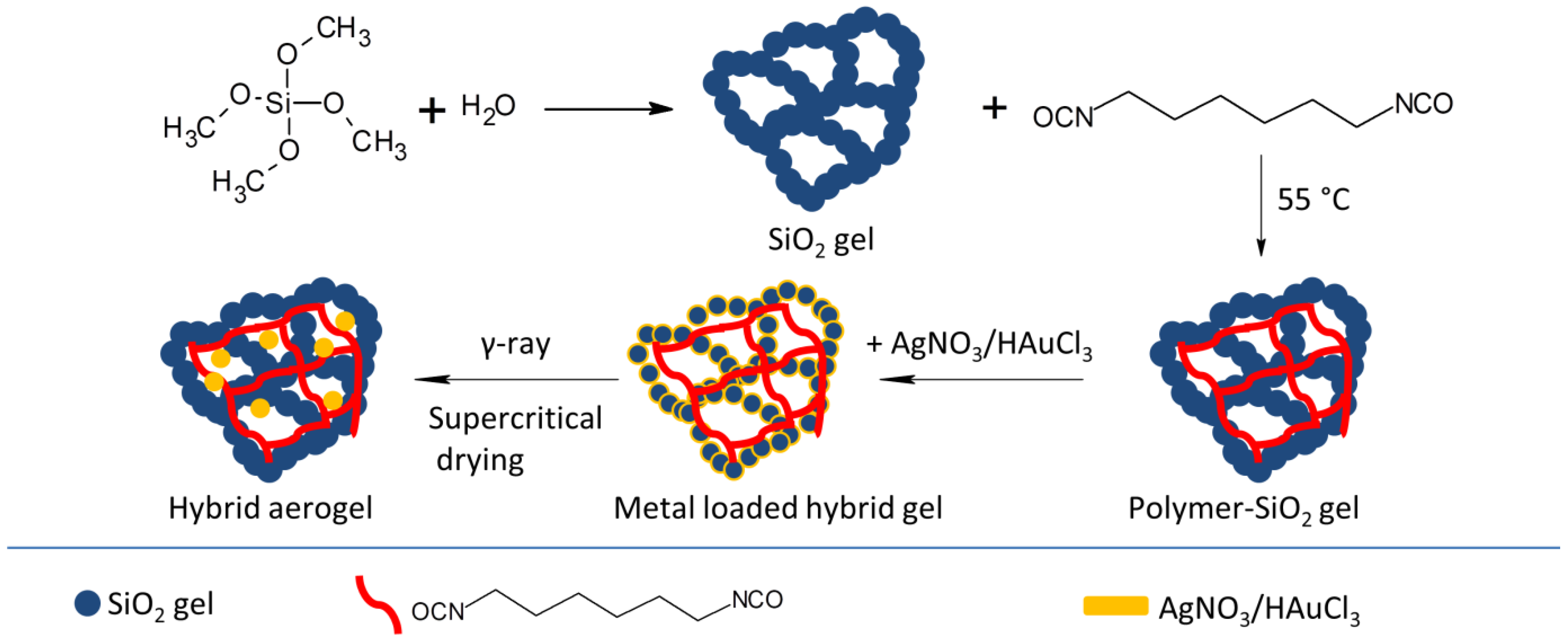 Nanomaterials 15 00218 g009 Nanomaterials 15 00218 g009